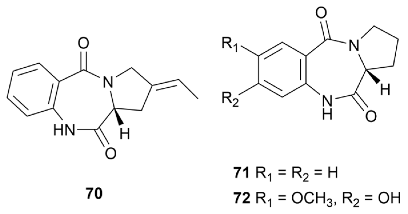 Marinedrugs 22 00051 g008