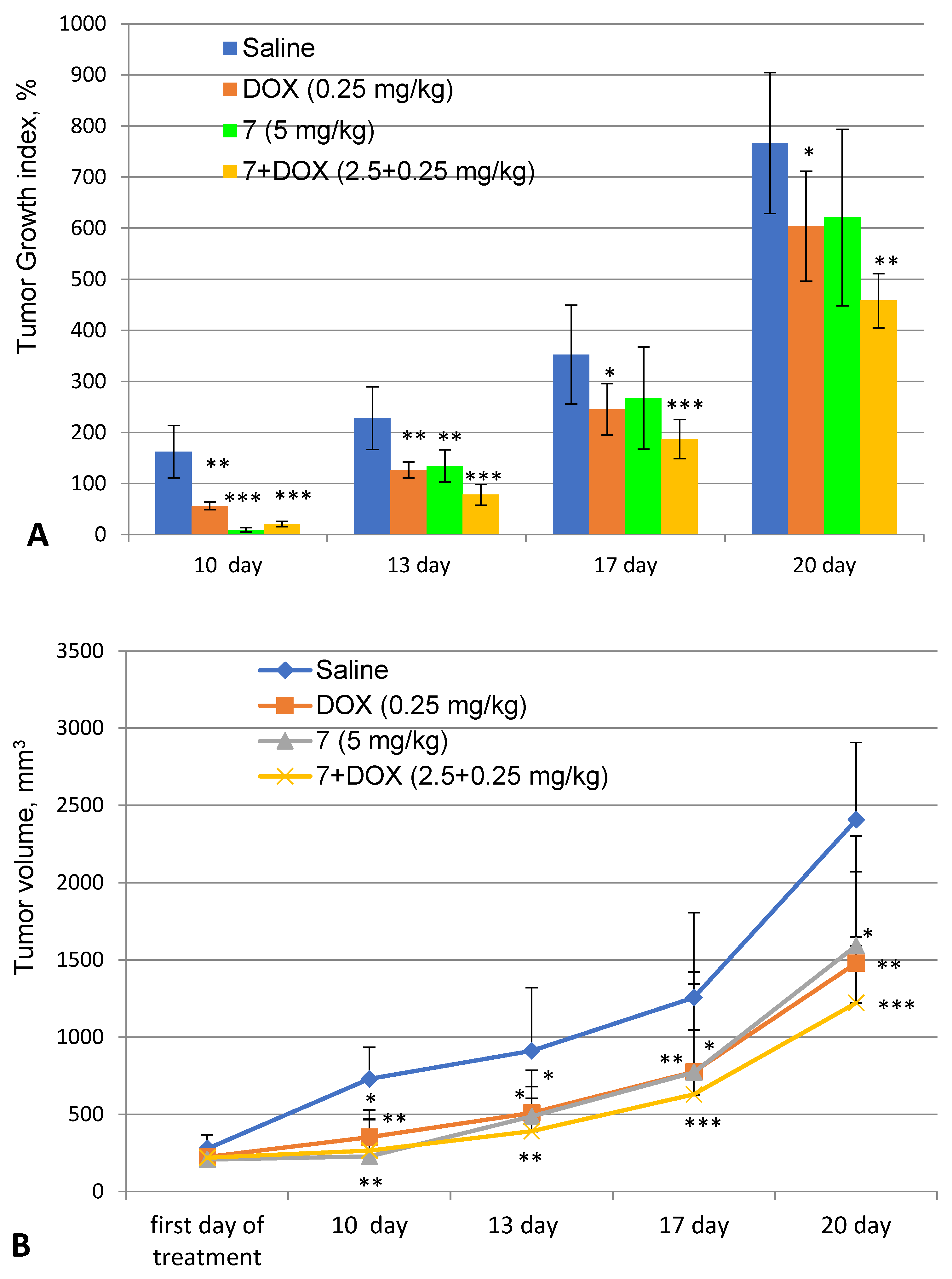 Marinedrugs 22 00053 g006