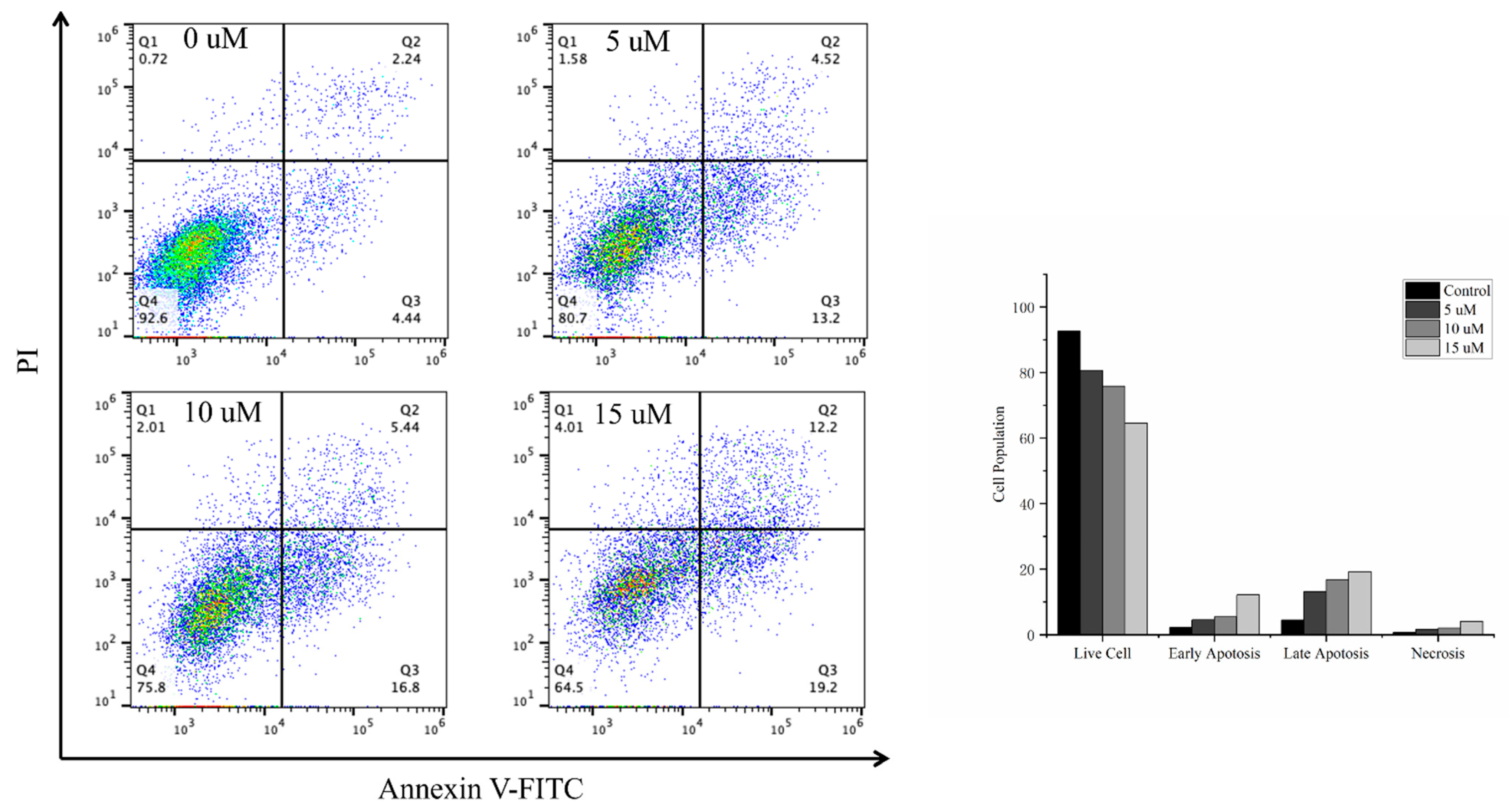 Marinedrugs 22 00058 g006