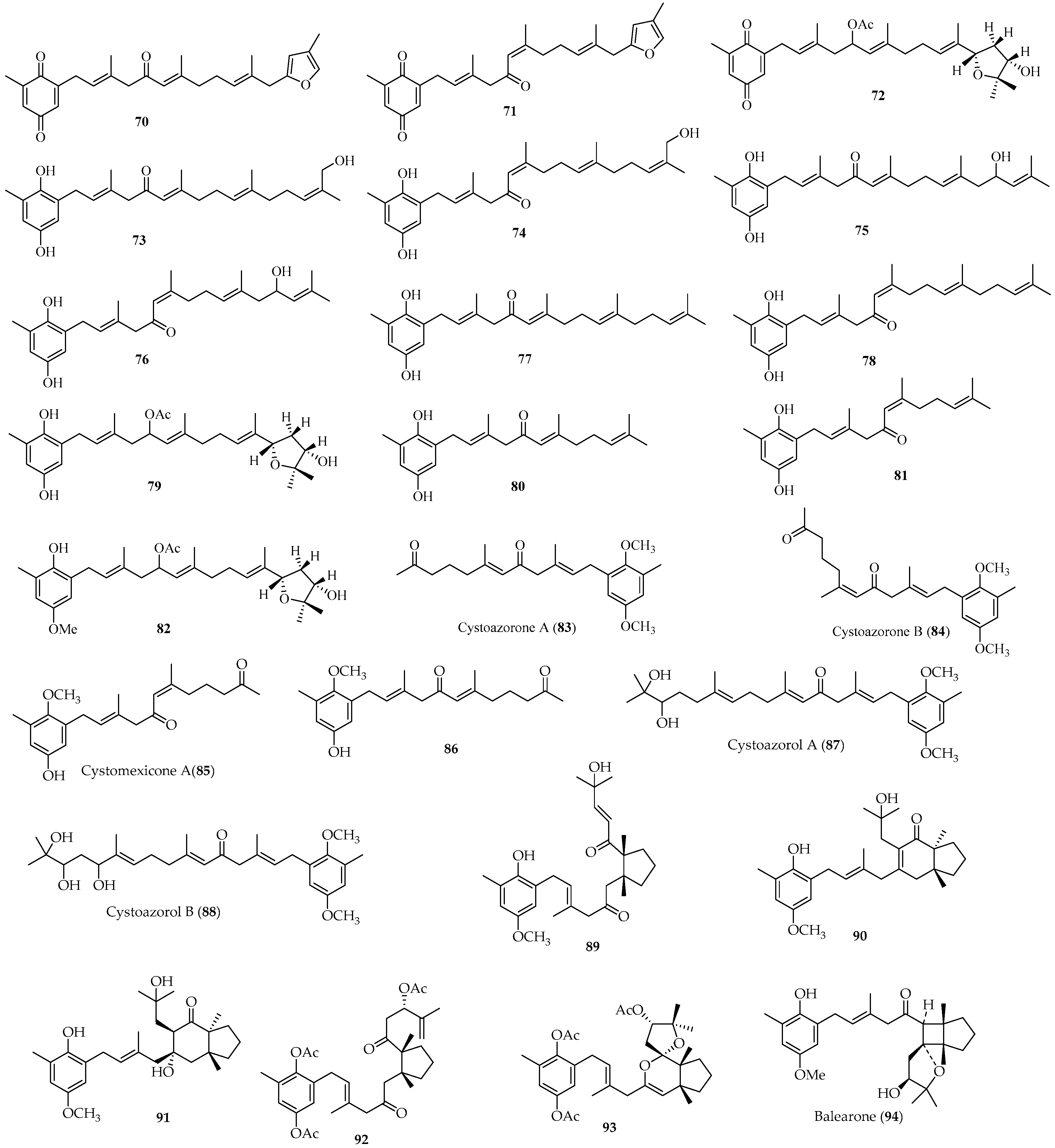 Marinedrugs 22 00059 g011a