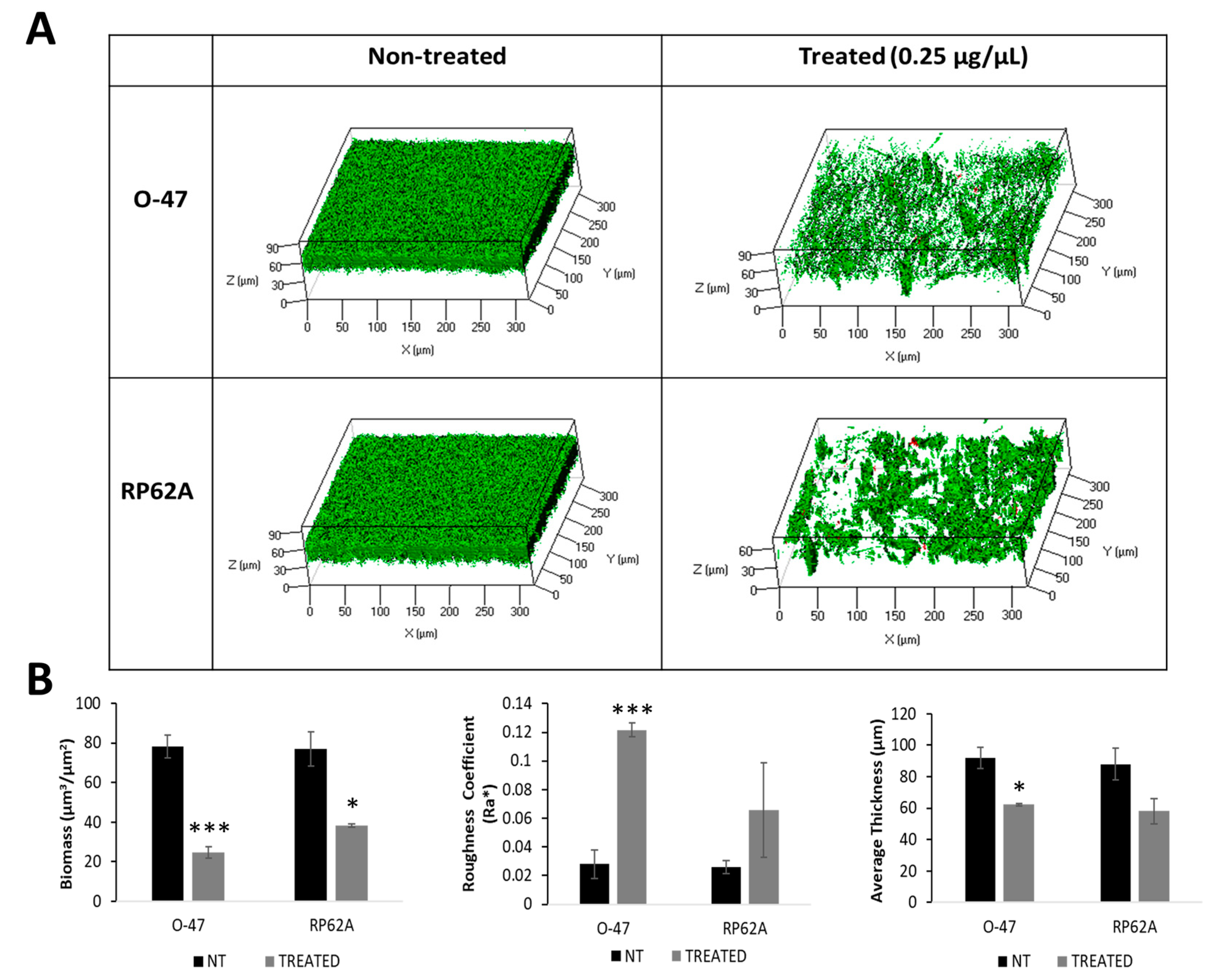 Marinedrugs 22 00061 g005