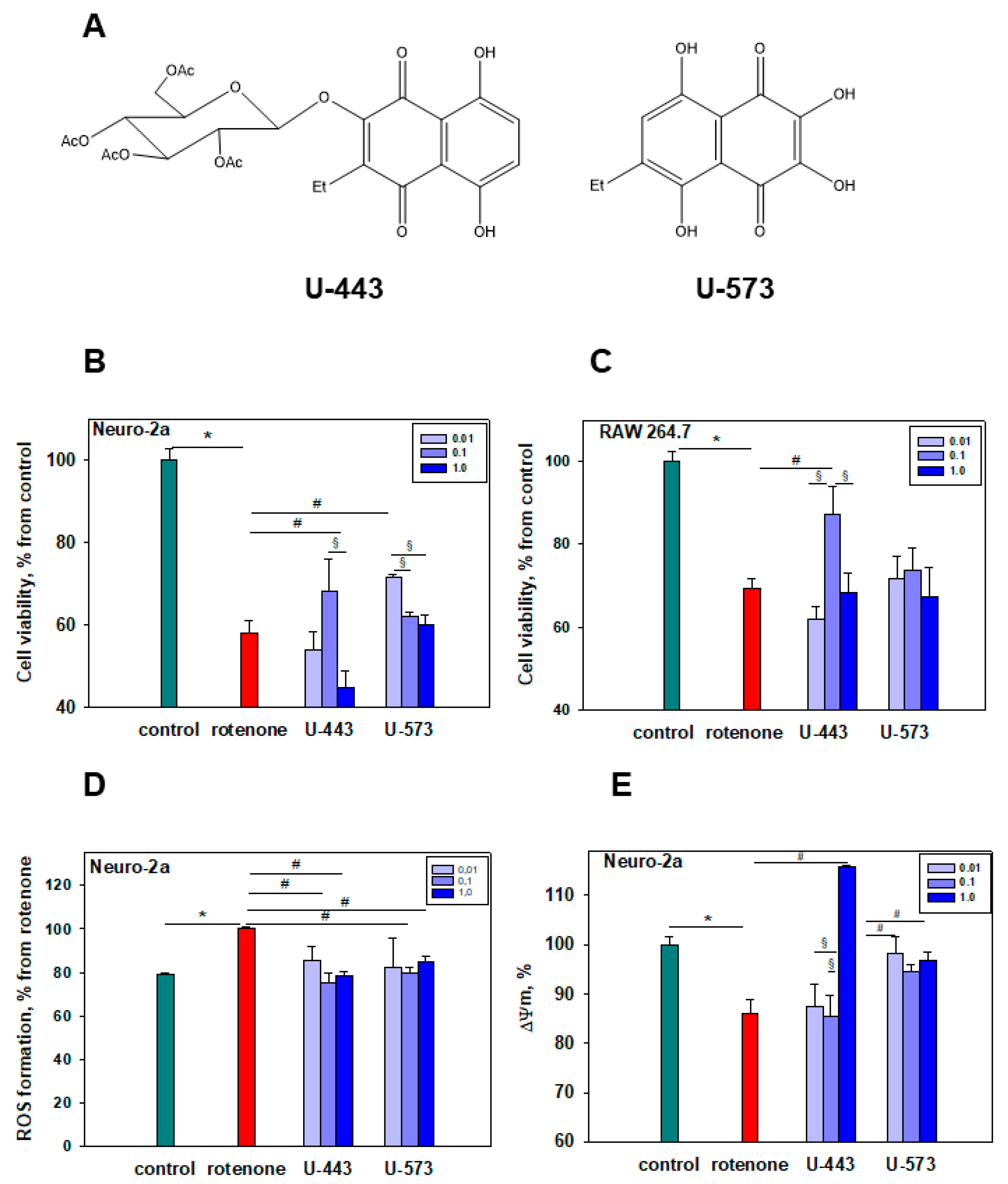 Marinedrugs 22 00062 g001
