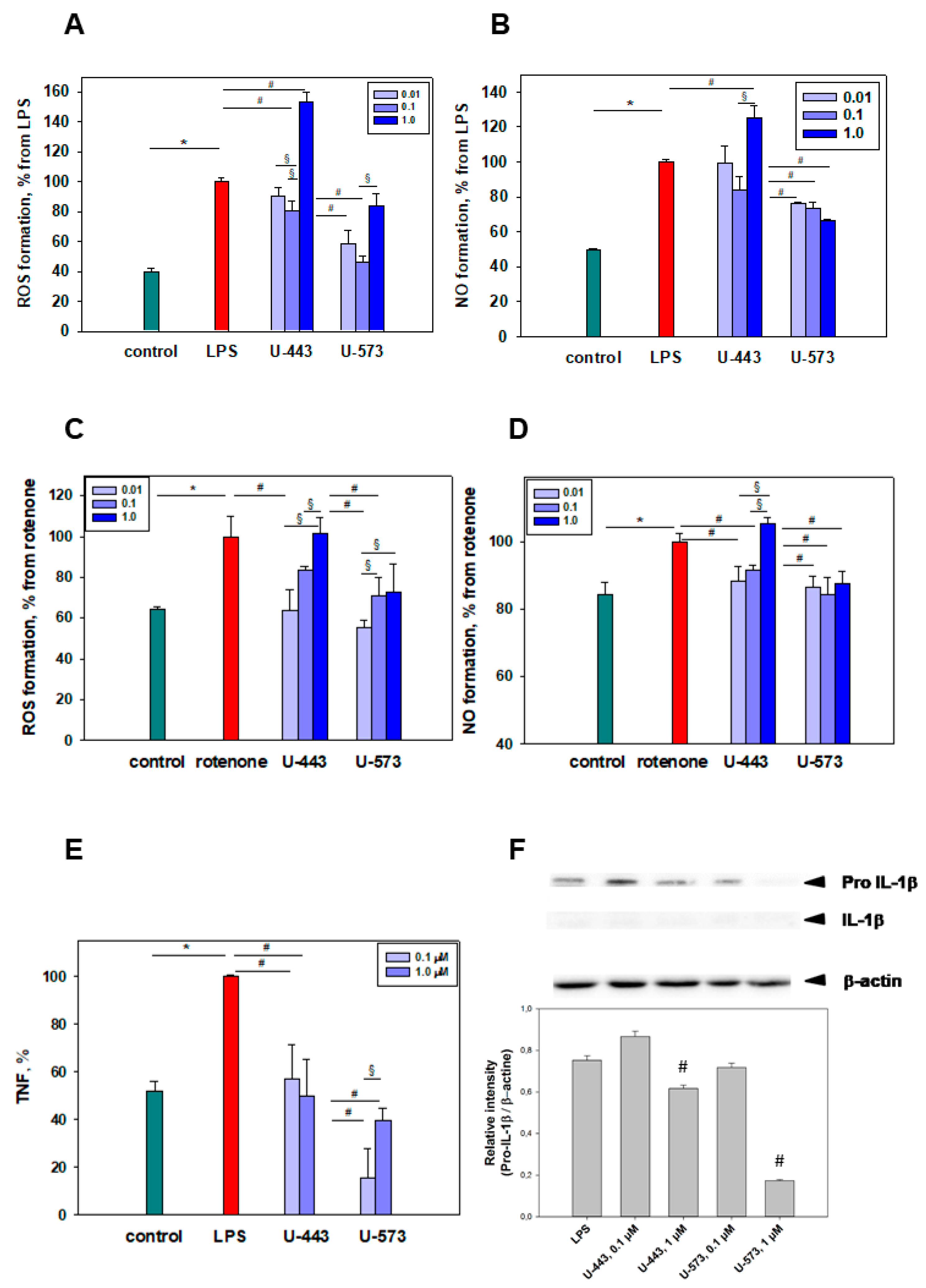 Marinedrugs 22 00062 g002