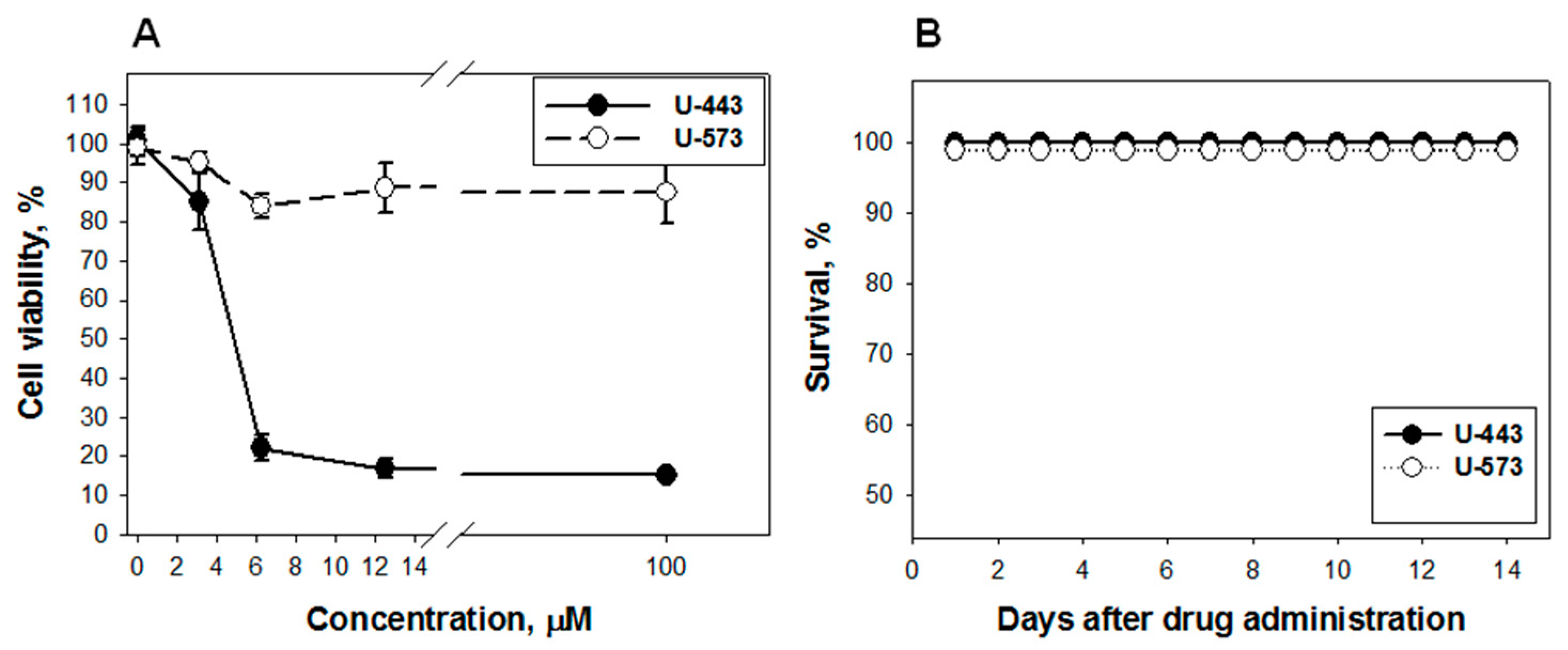 Marinedrugs 22 00062 g004