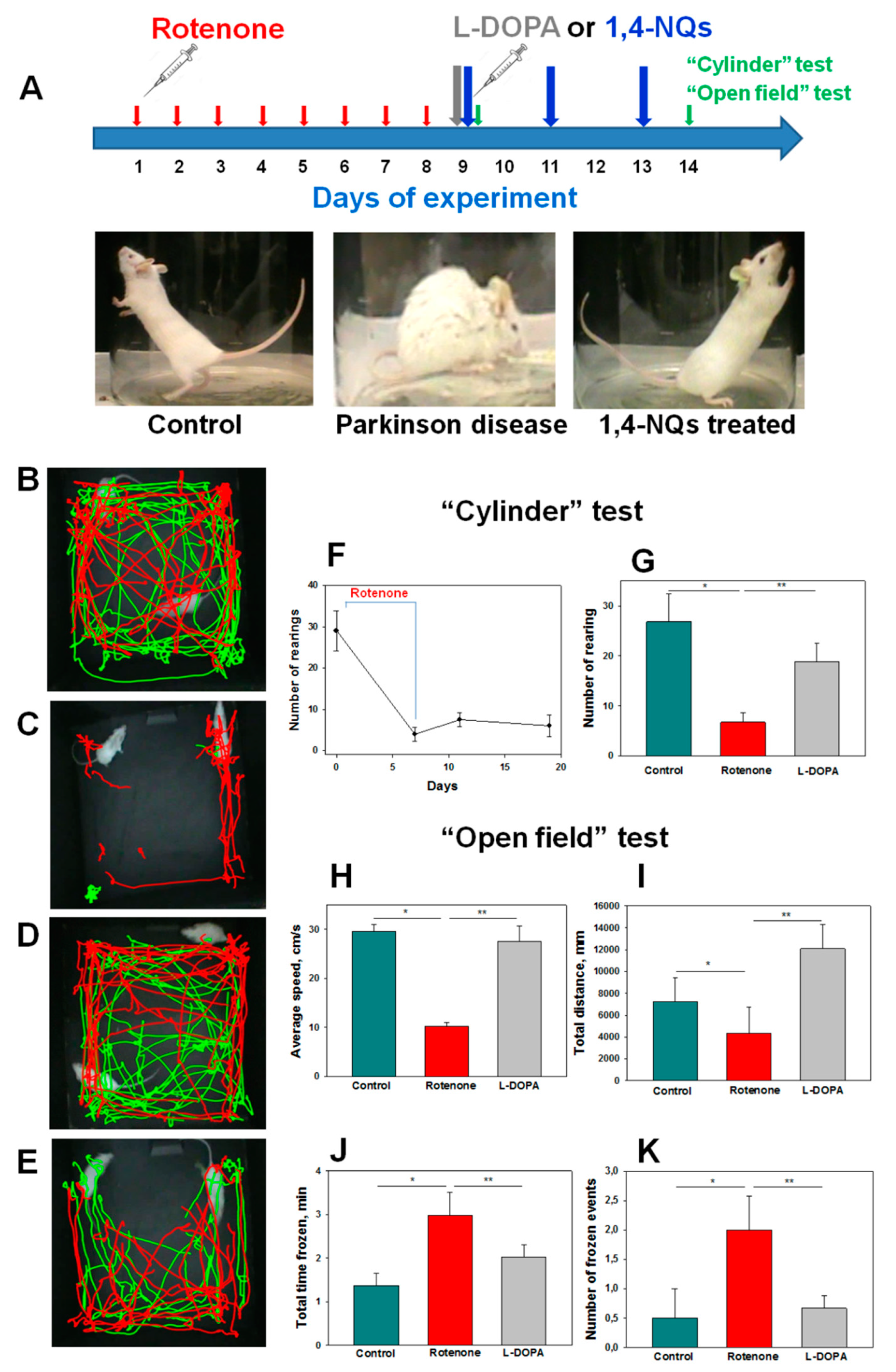Marinedrugs 22 00062 g005