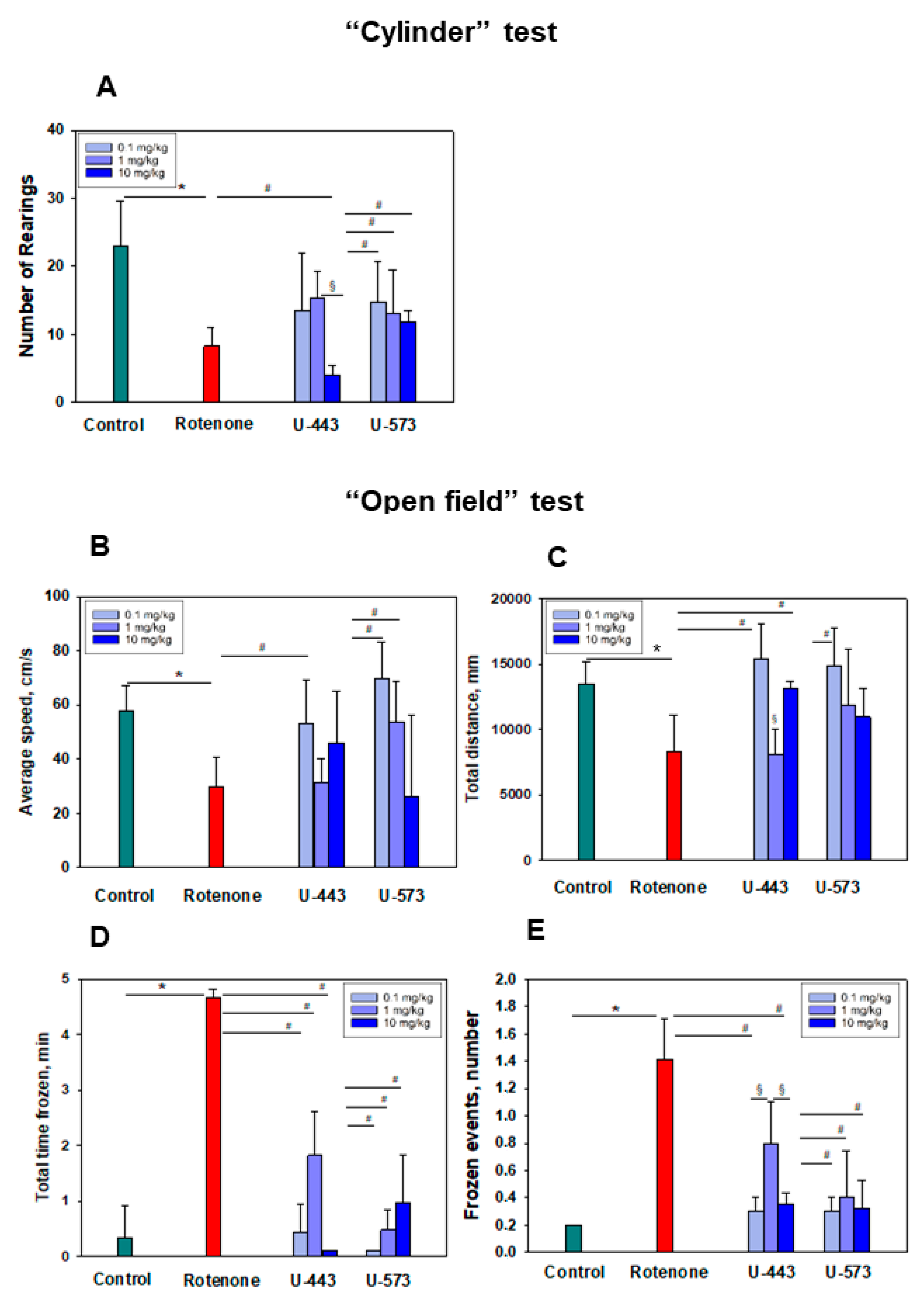 Marinedrugs 22 00062 g006