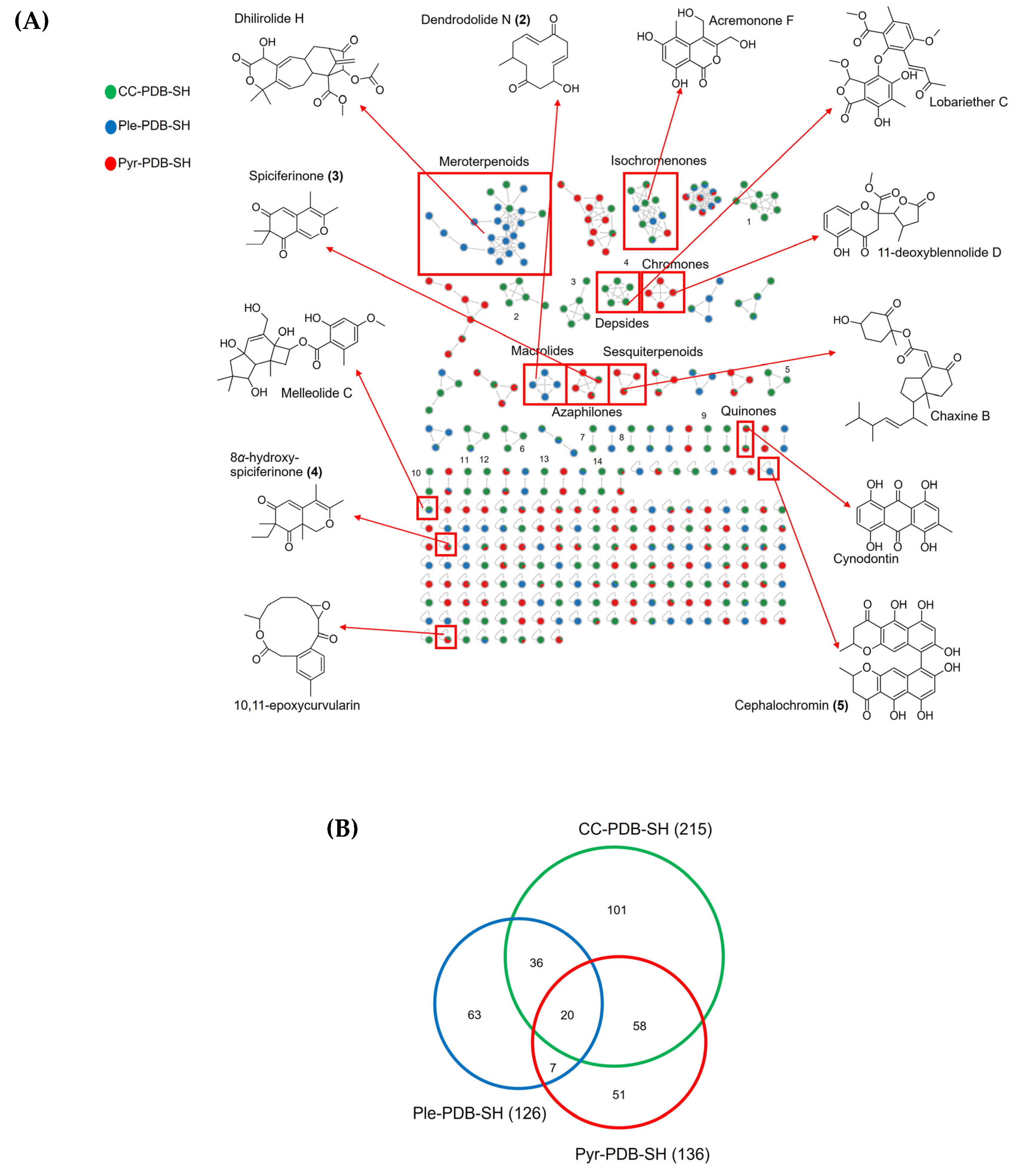 Marinedrugs 22 00066 g002