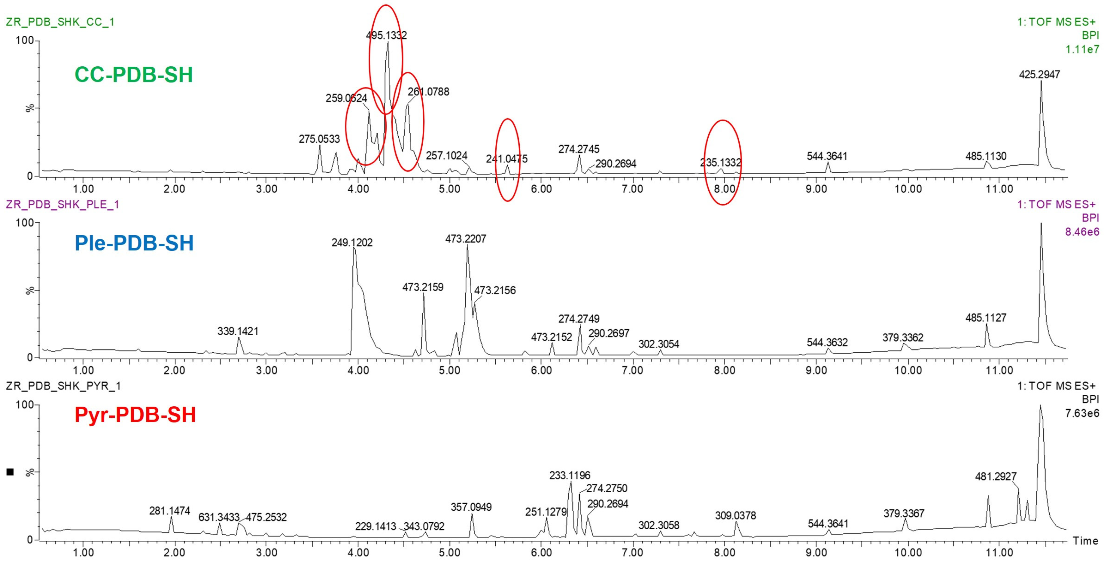 Marinedrugs 22 00066 g003