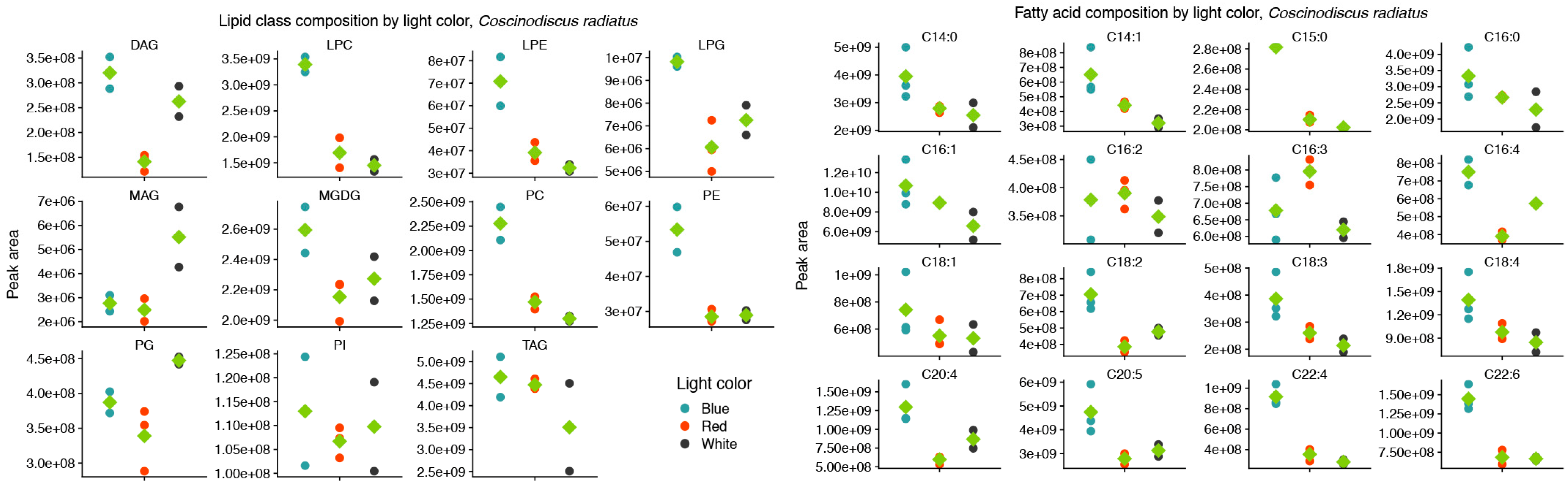 Marinedrugs 22 00067 g004