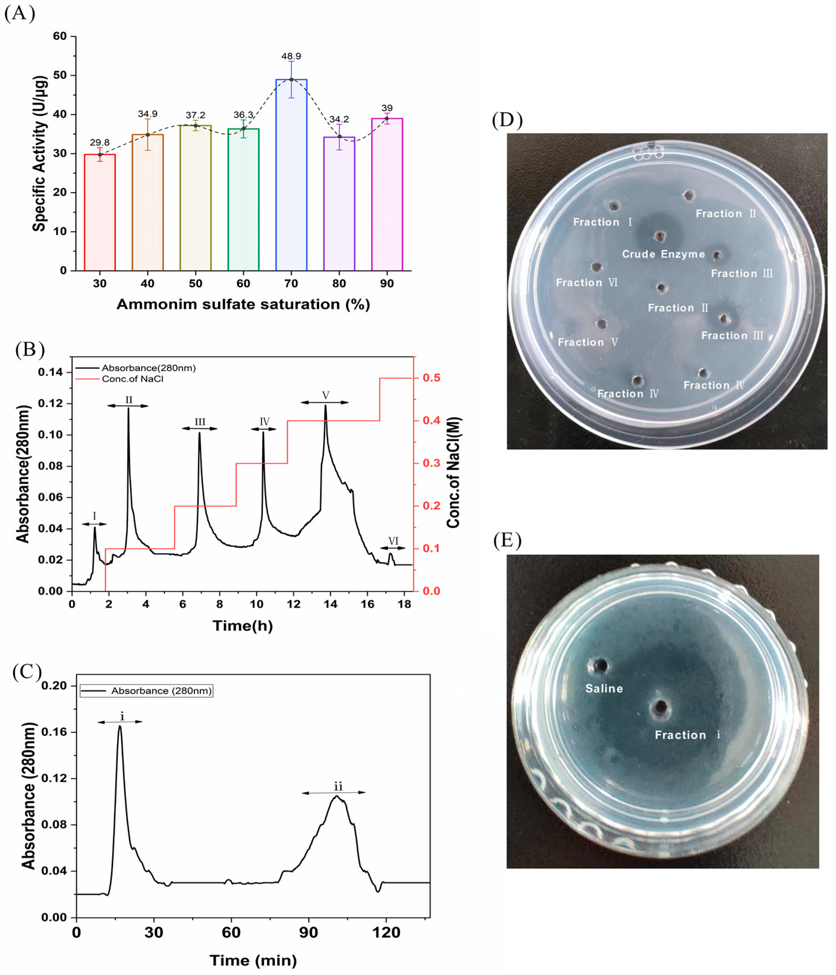Marinedrugs 22 00068 g001