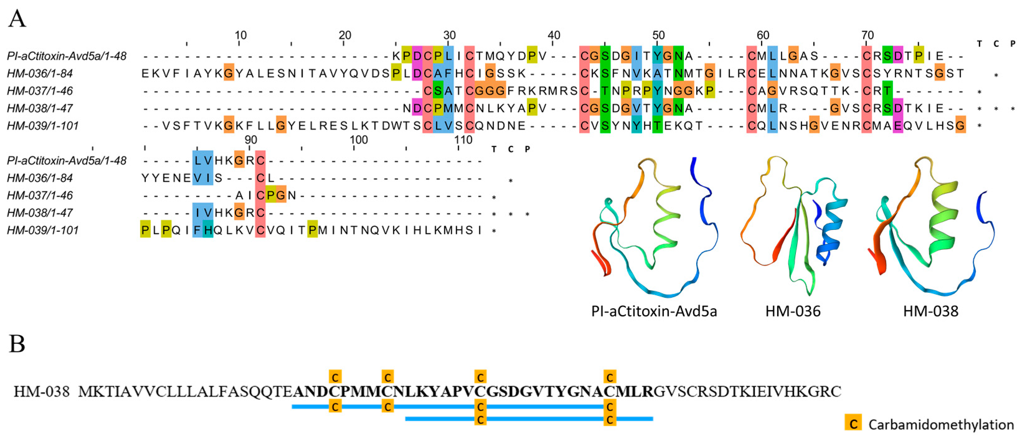 Marinedrugs 22 00071 g009