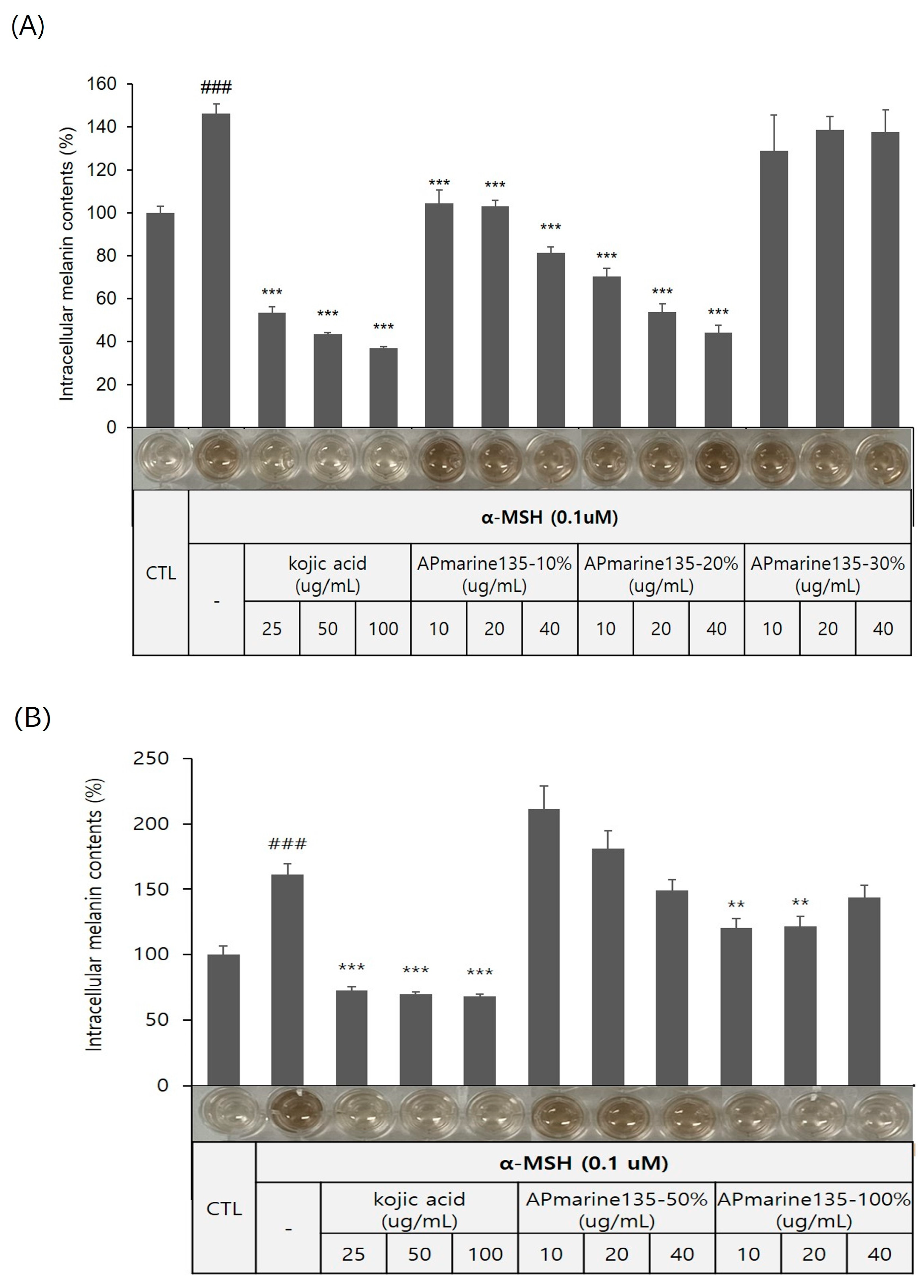 Marinedrugs 22 00072 g002