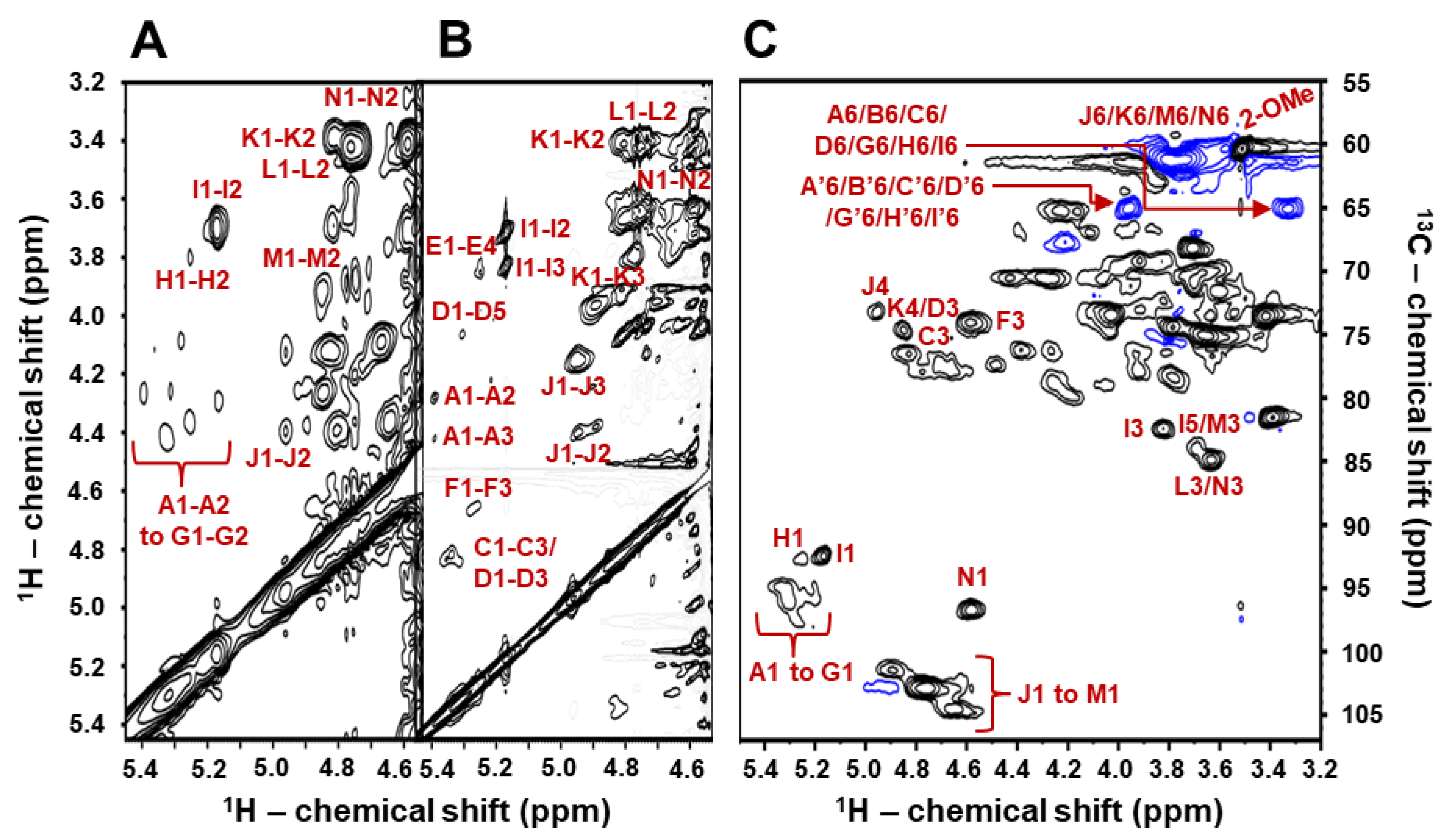 Marinedrugs 22 00081 g002