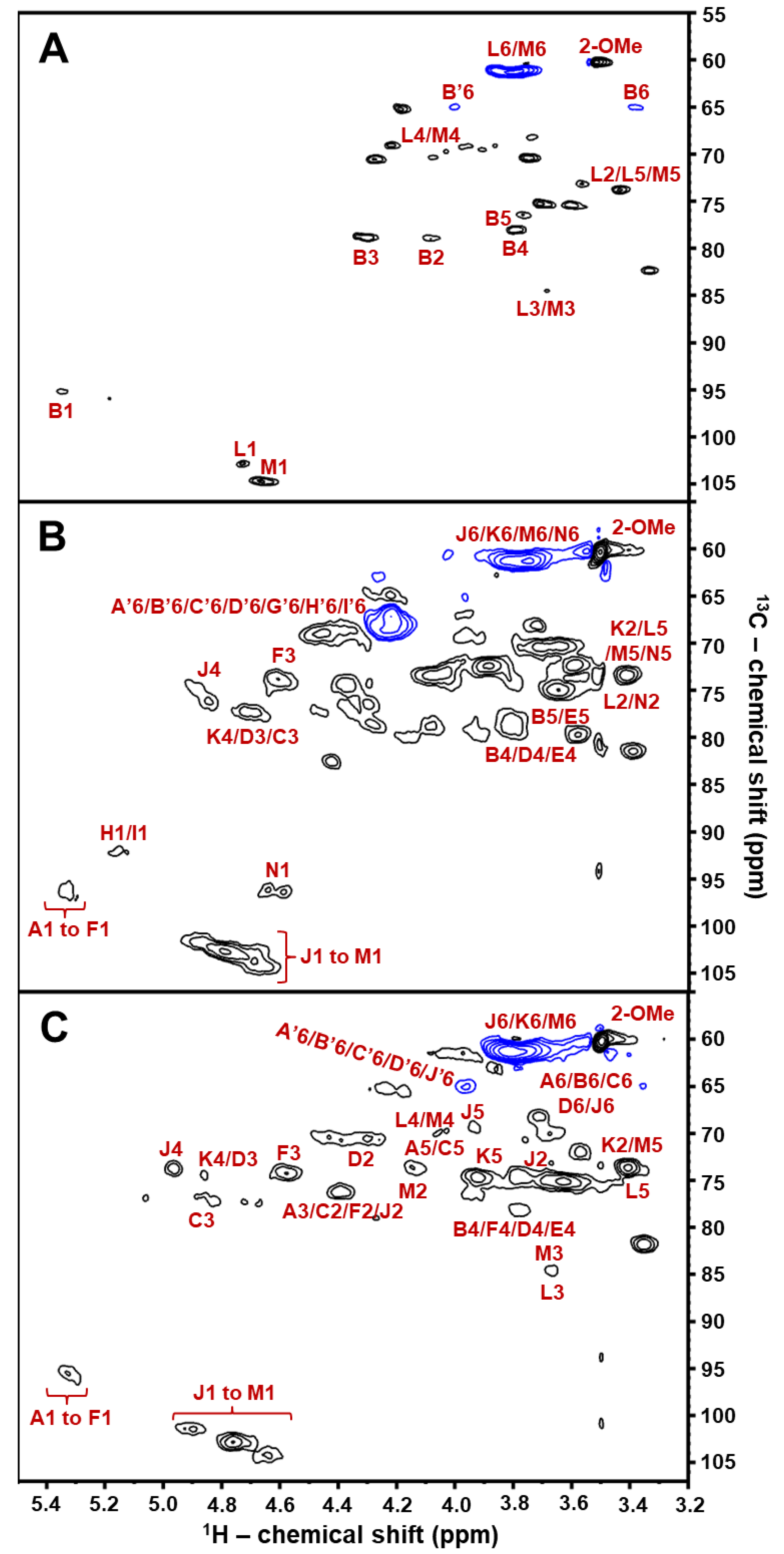 Marinedrugs 22 00081 g003