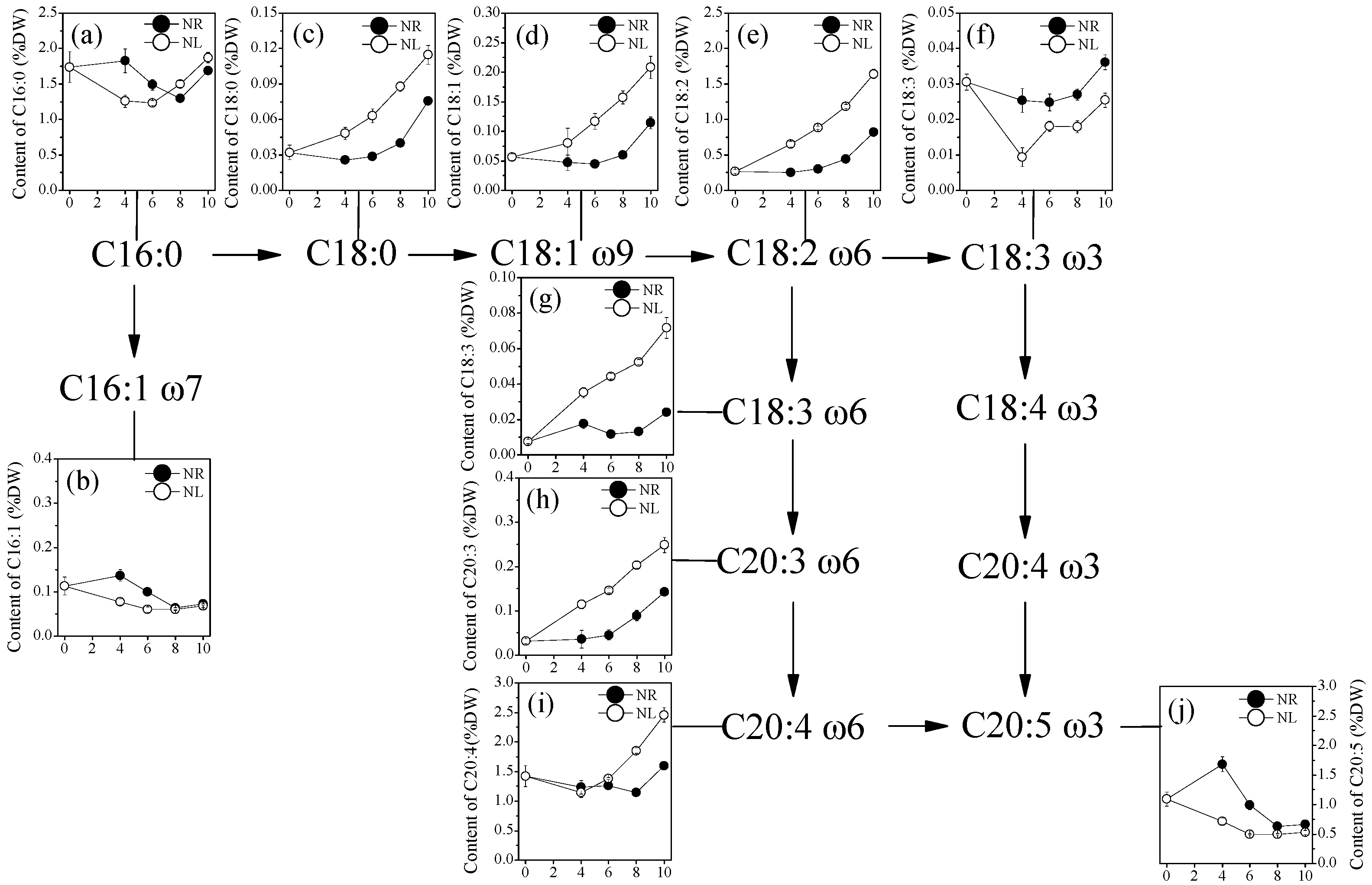 Marinedrugs 22 00082 g003