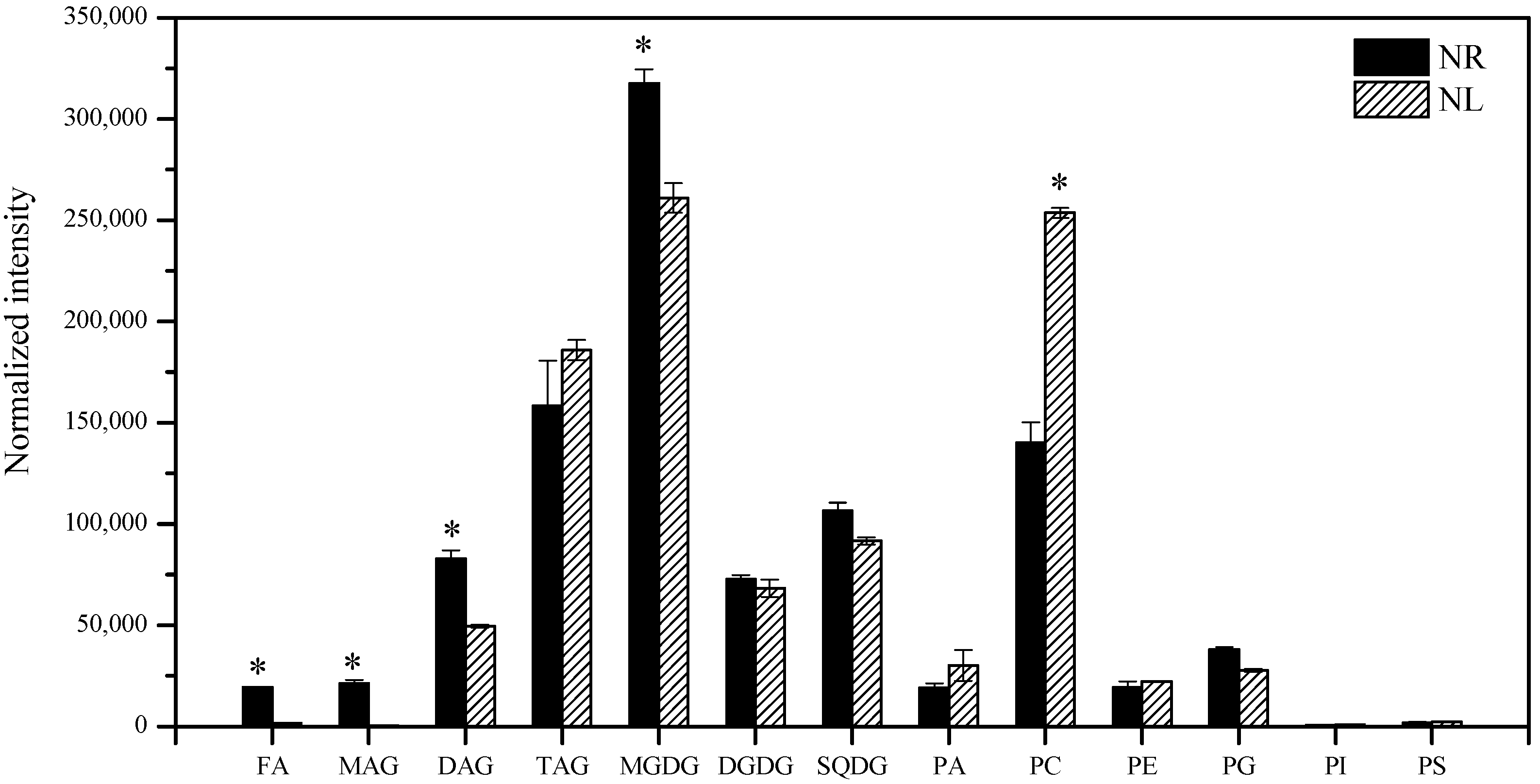 Marinedrugs 22 00082 g004