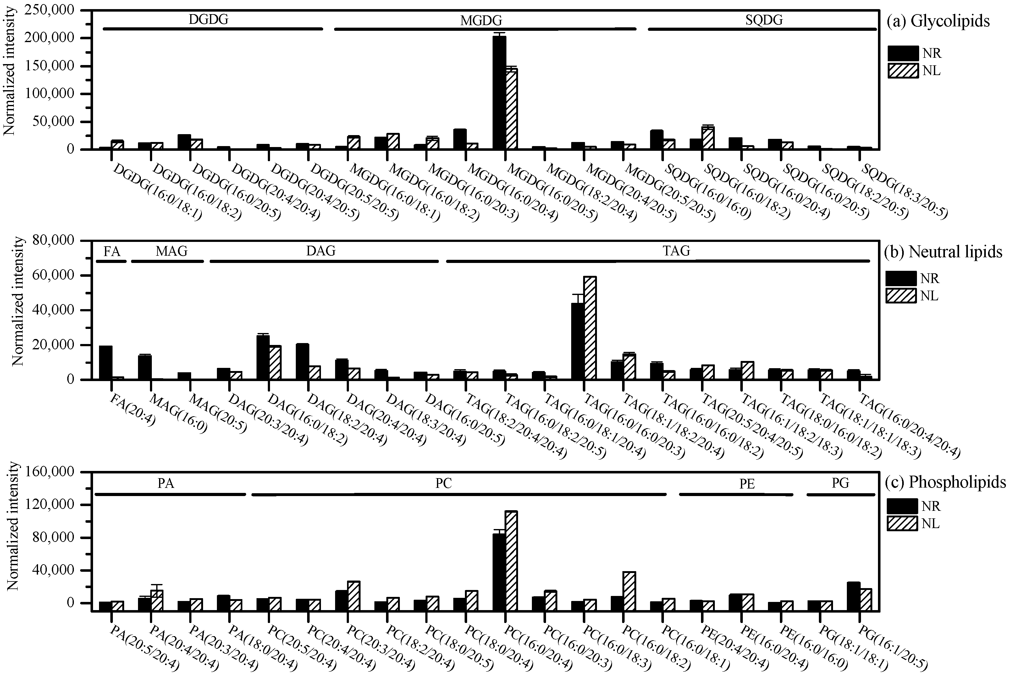 Marinedrugs 22 00082 g005