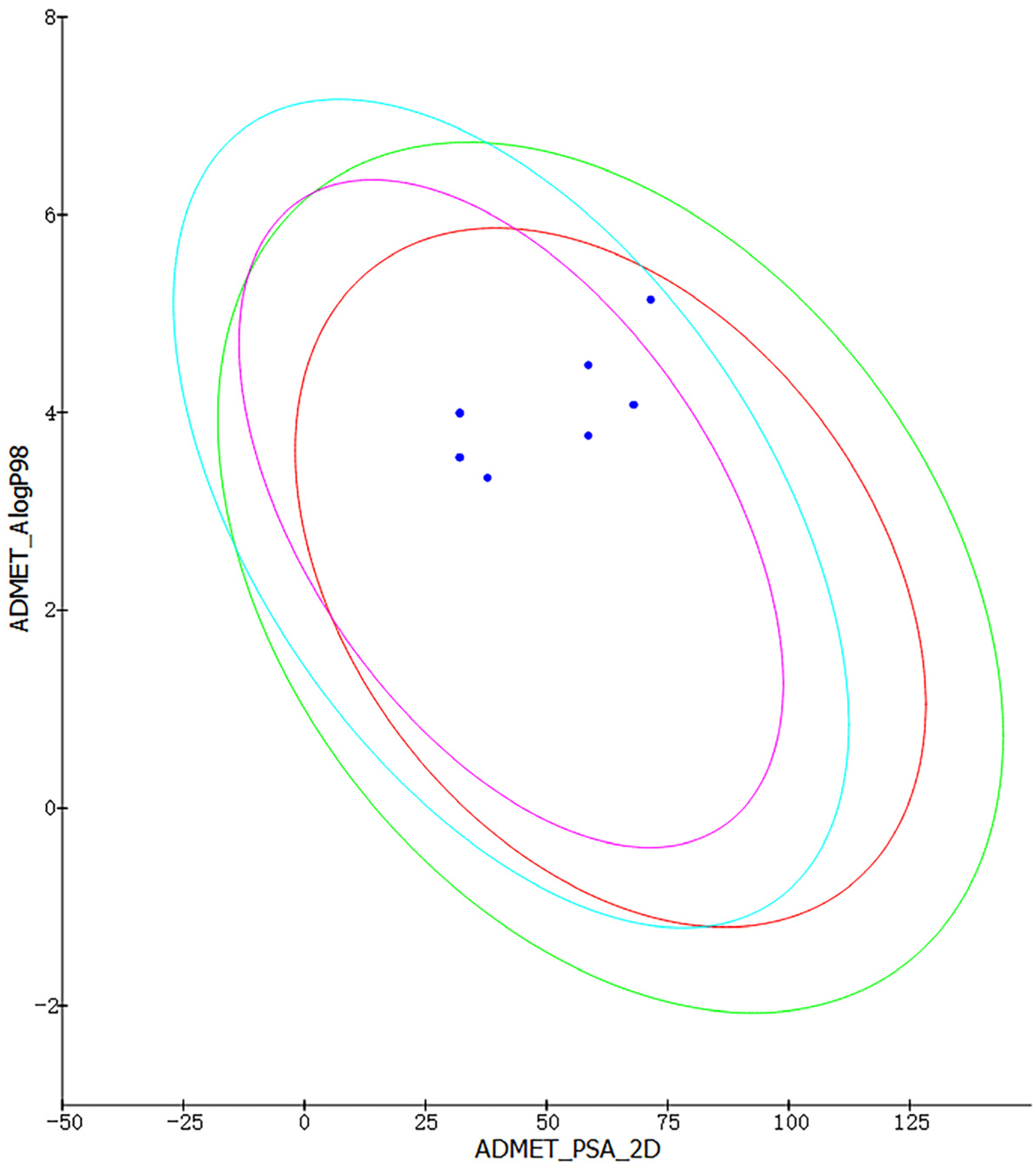 Marinedrugs 22 00083 g003