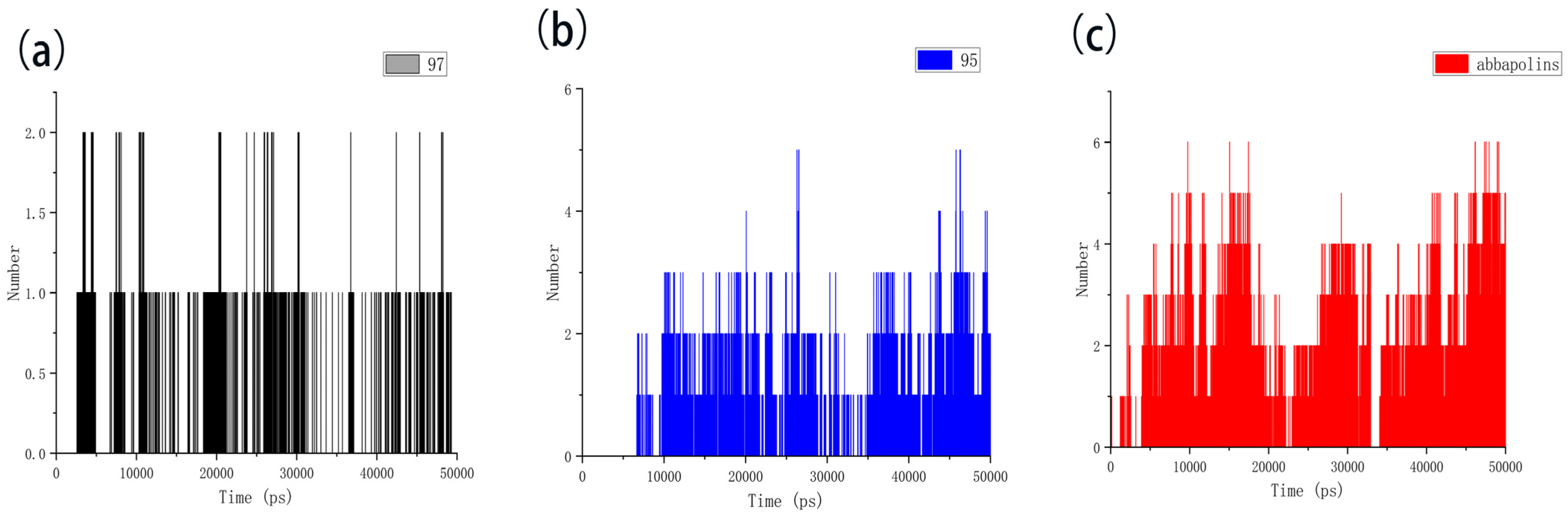 Marinedrugs 22 00083 g012