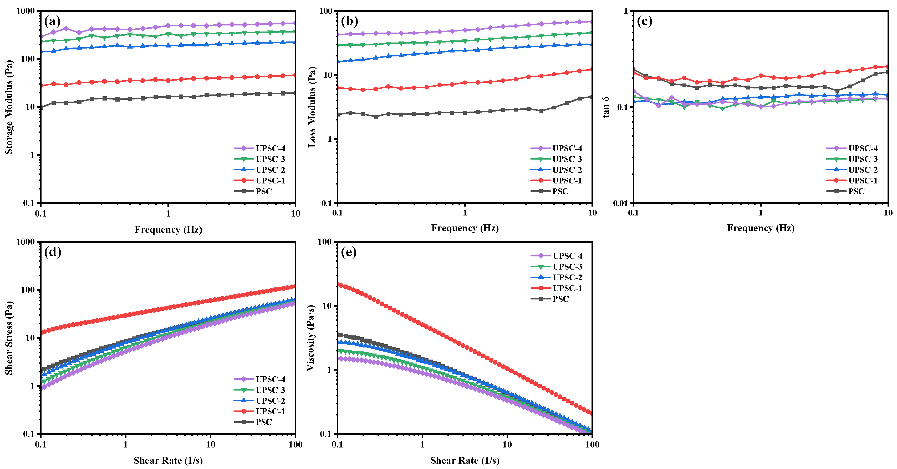 Marinedrugs 22 00084 g004