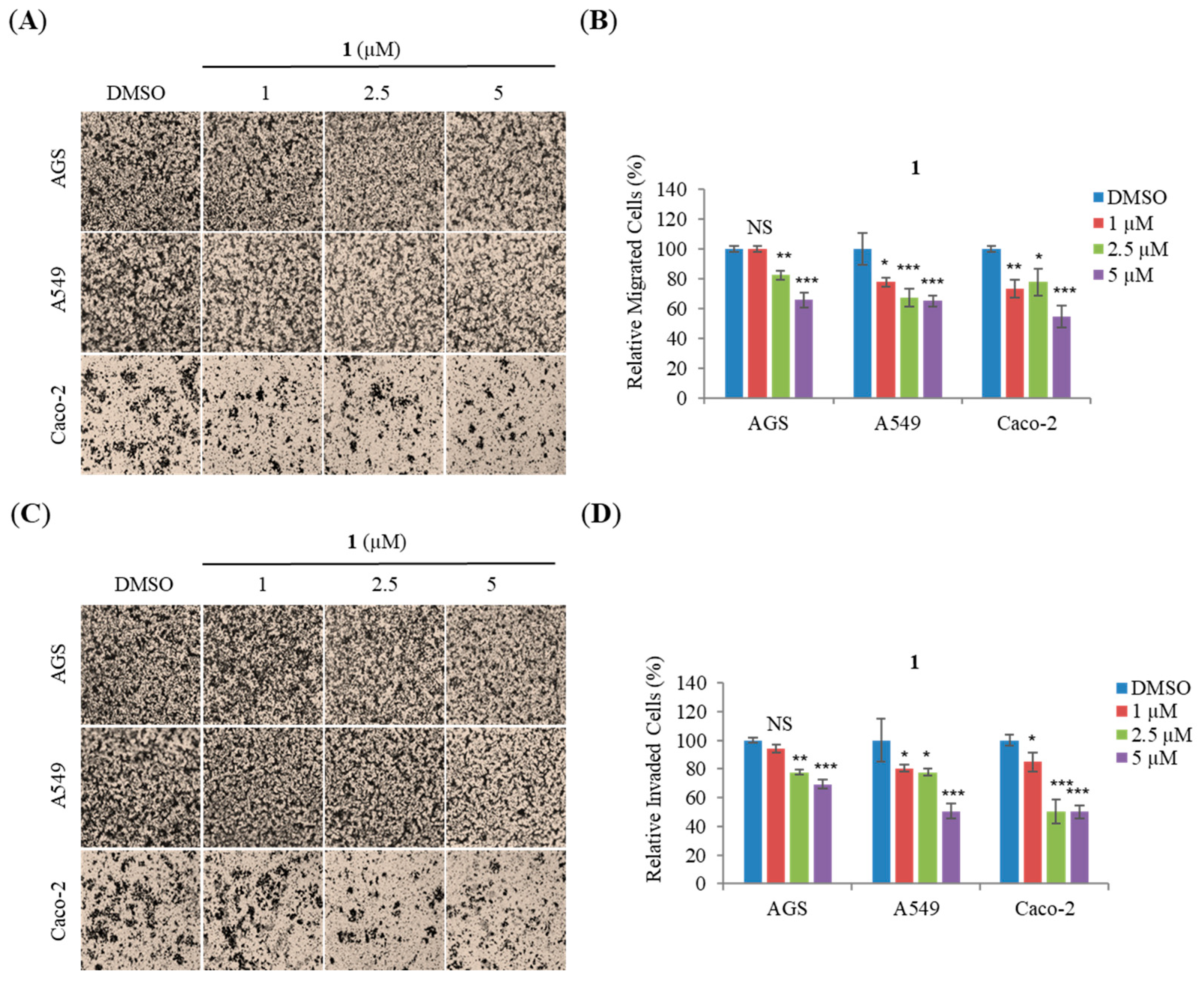 Marinedrugs 22 00088 g004