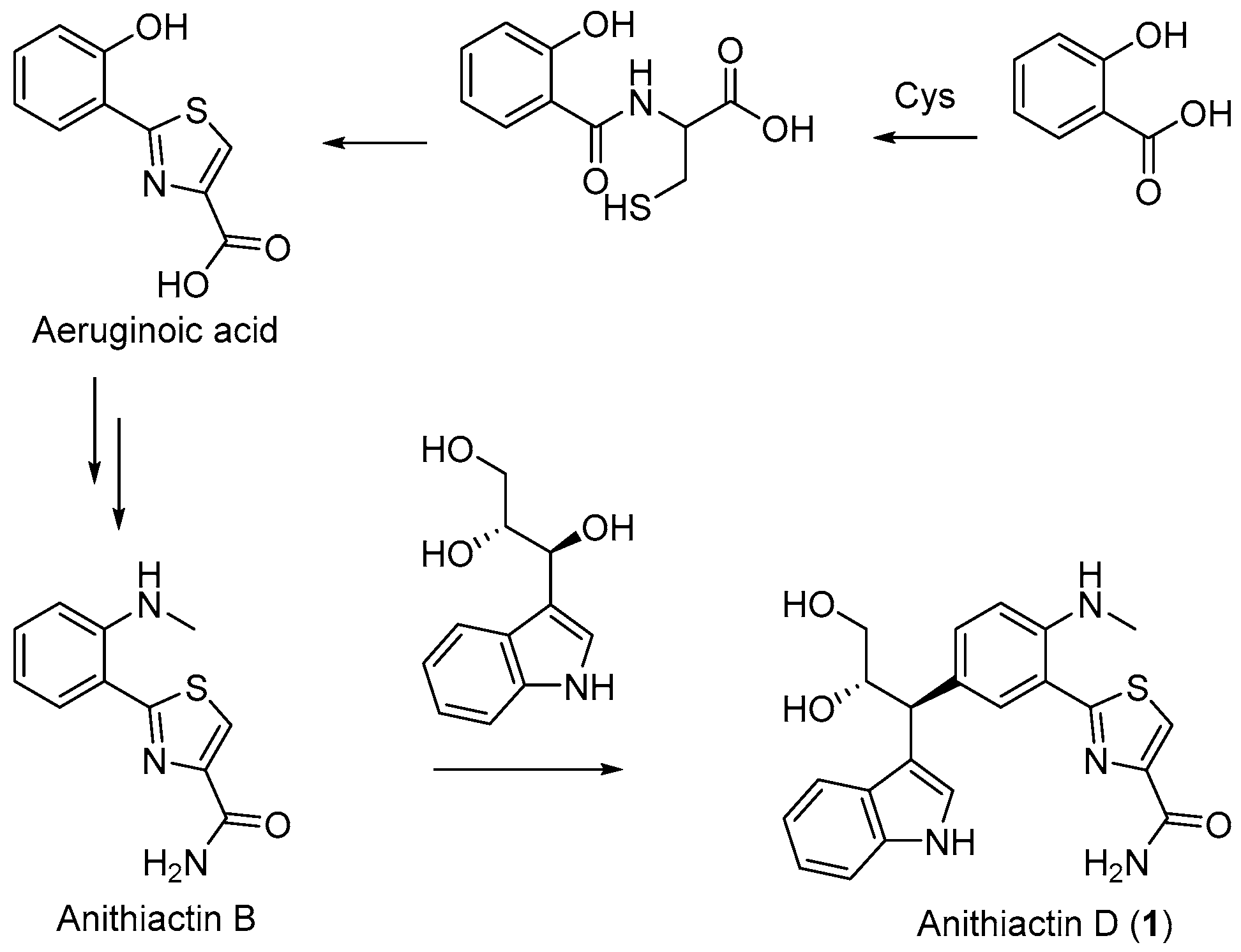 Marinedrugs 22 00088 sch001