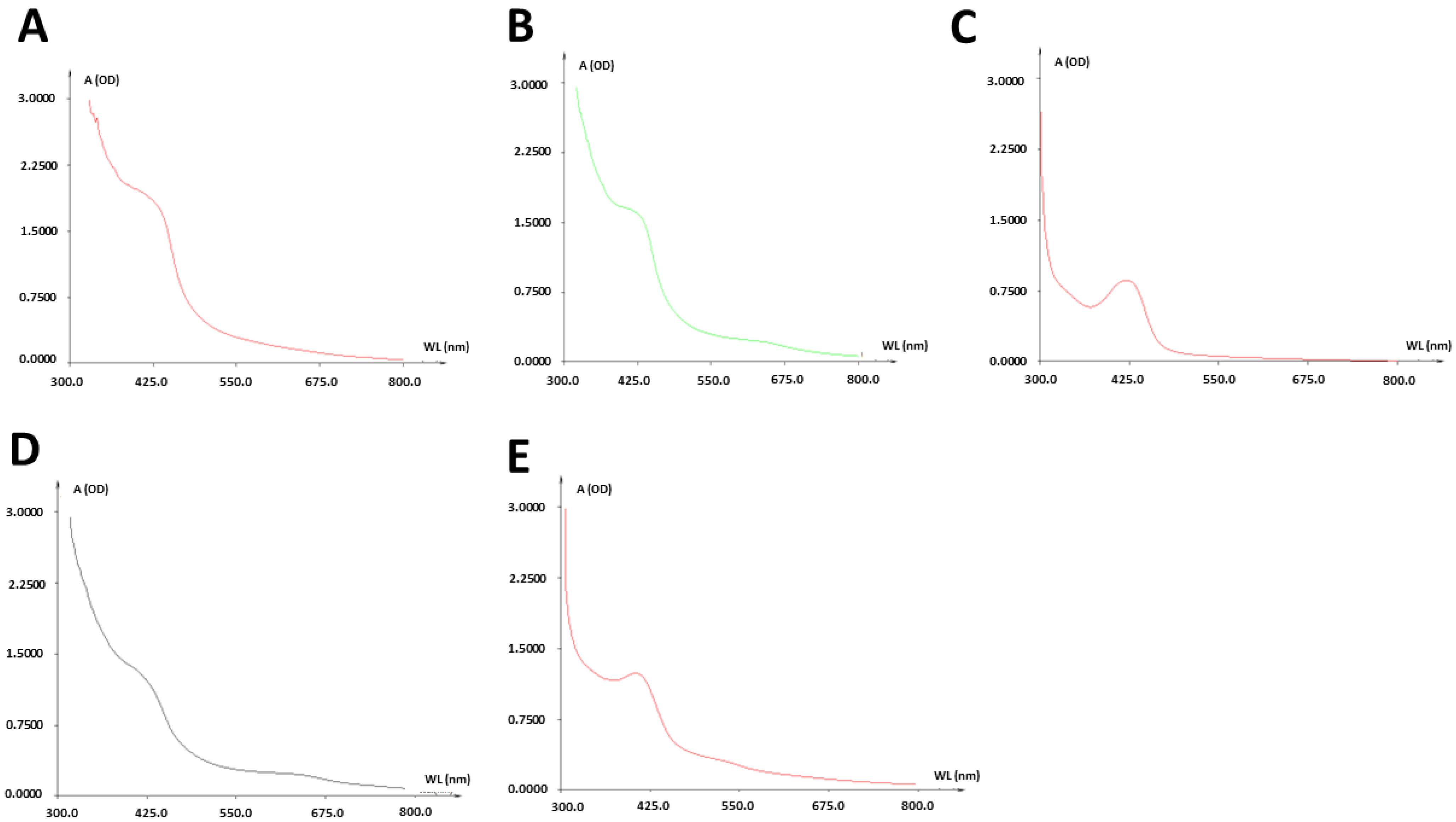Marinedrugs 22 00089 g001