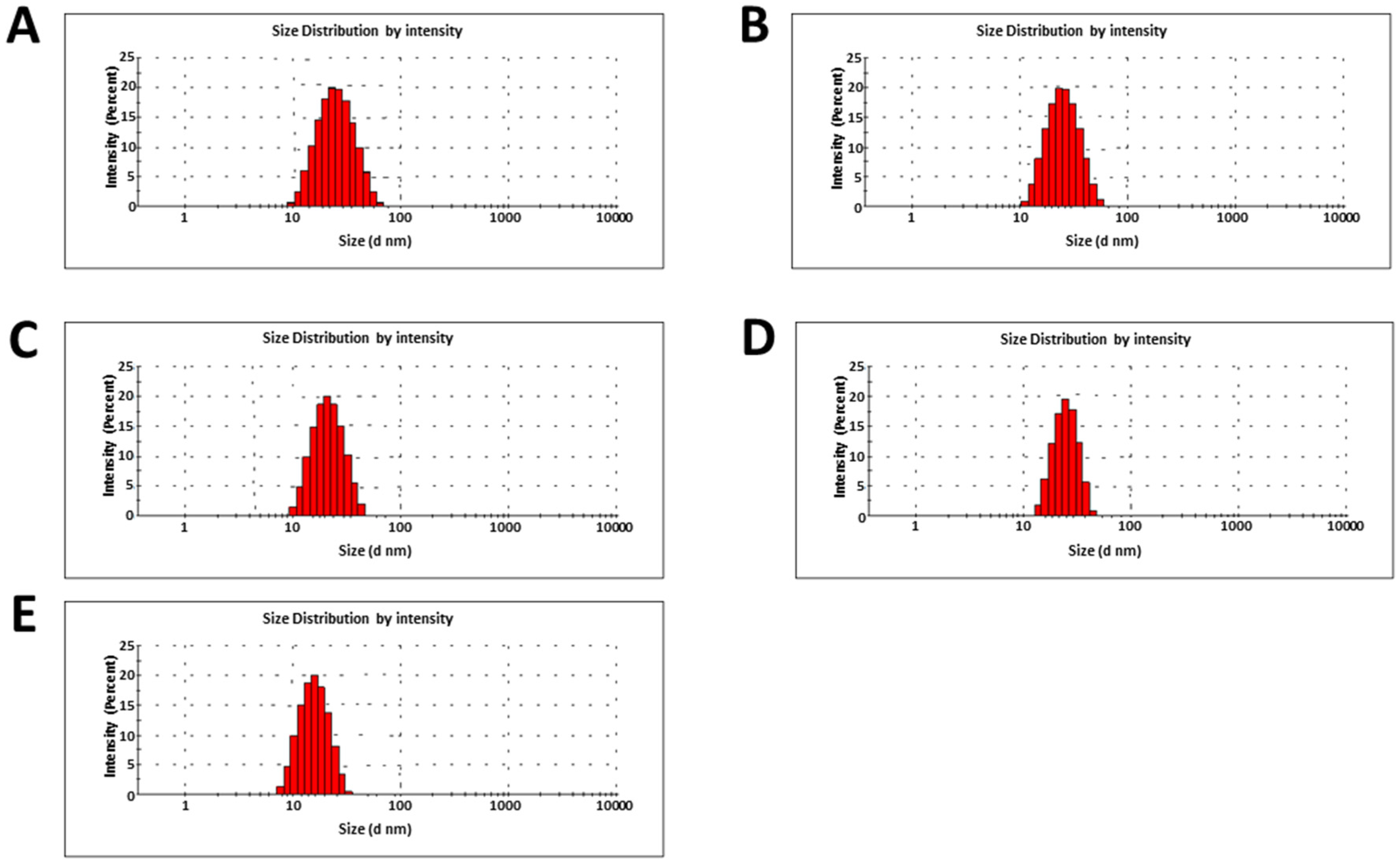 Marinedrugs 22 00089 g003
