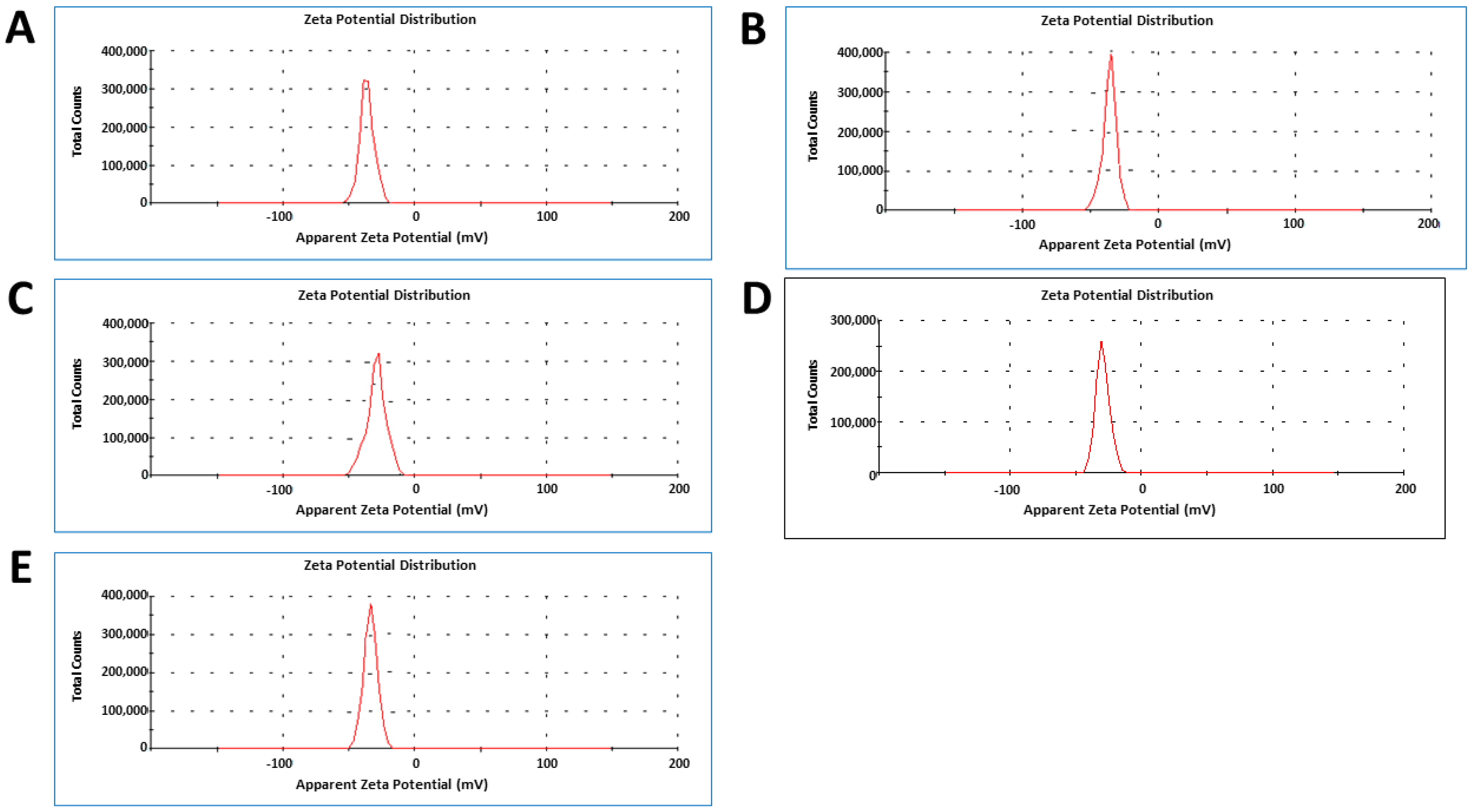 Marinedrugs 22 00089 g004