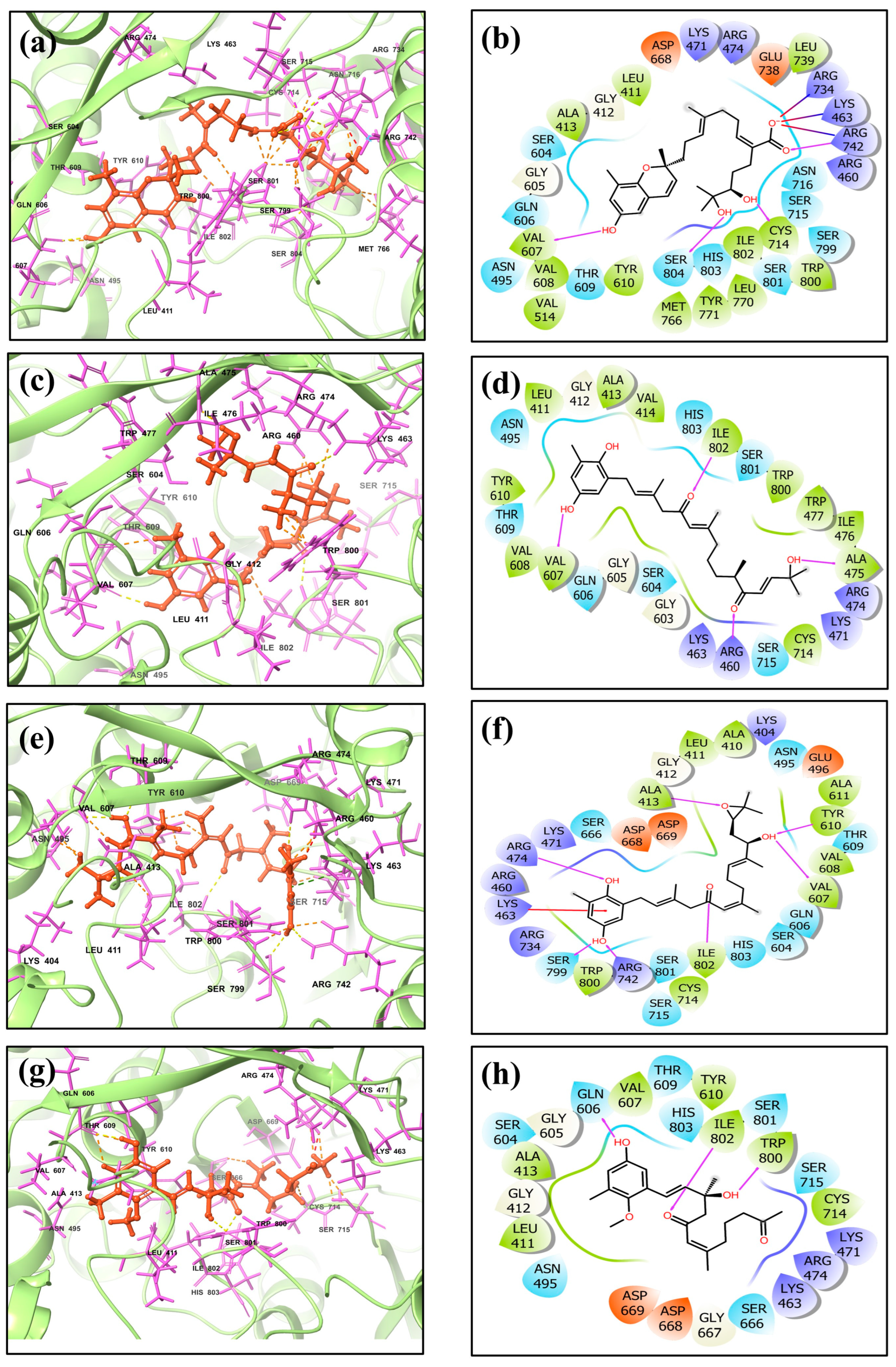 Marinedrugs 22 00092 g001