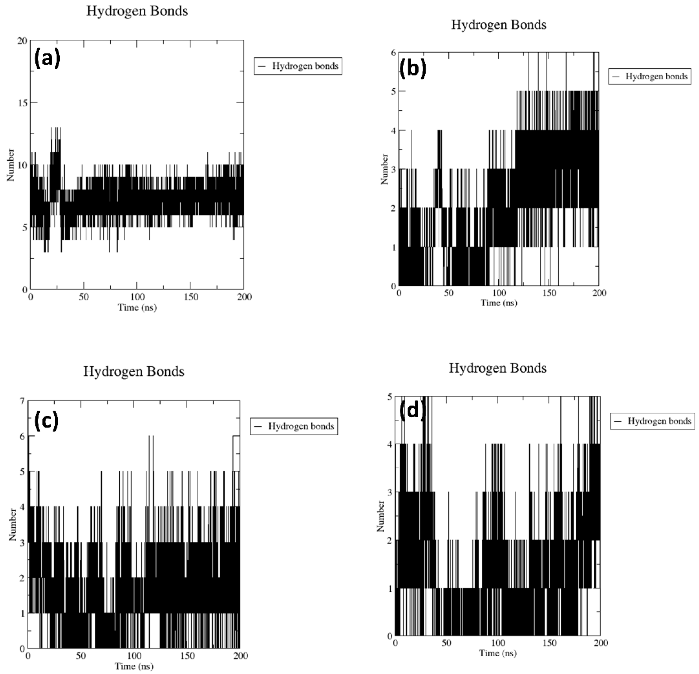 Marinedrugs 22 00092 g004