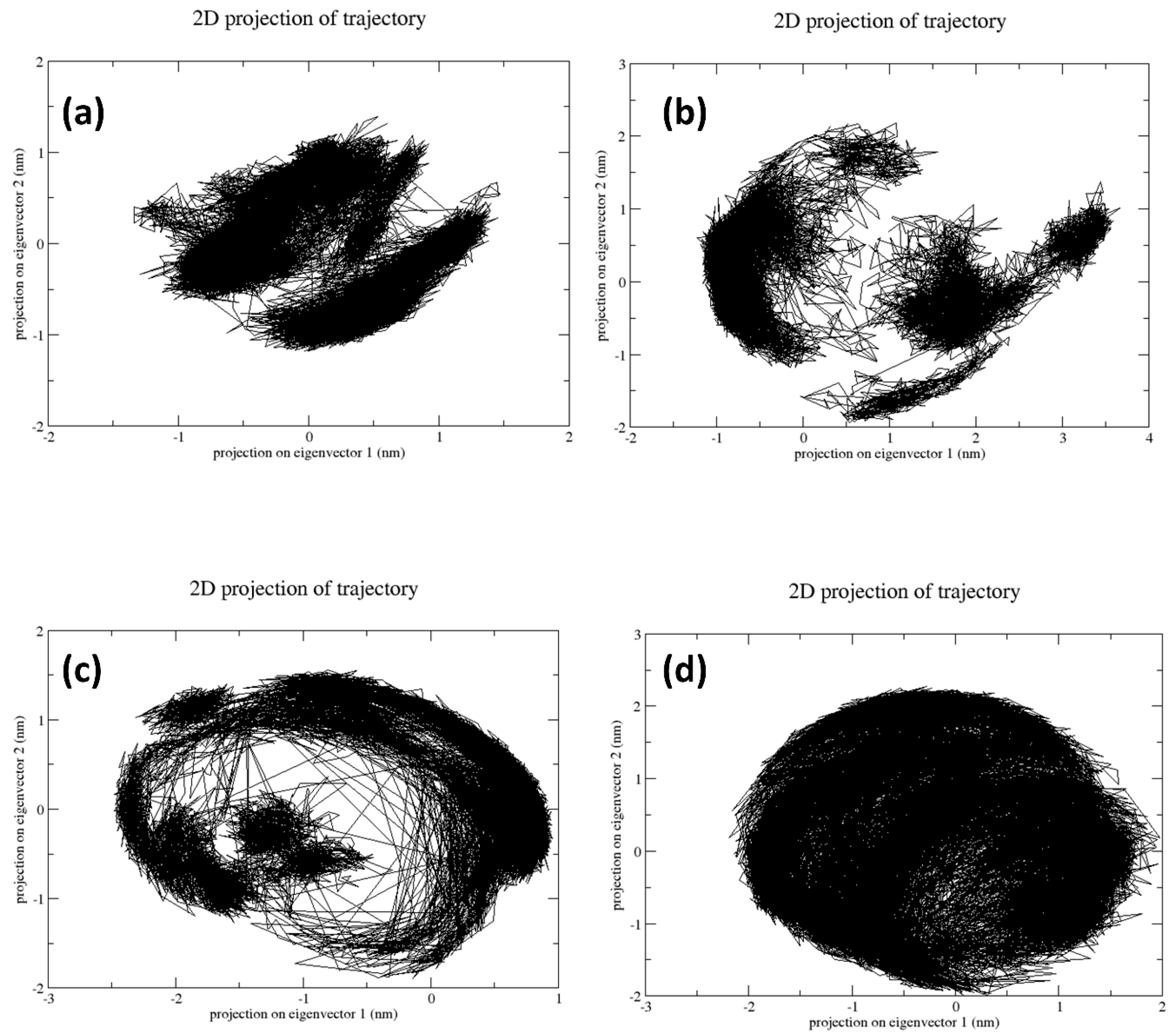 Marinedrugs 22 00092 g005