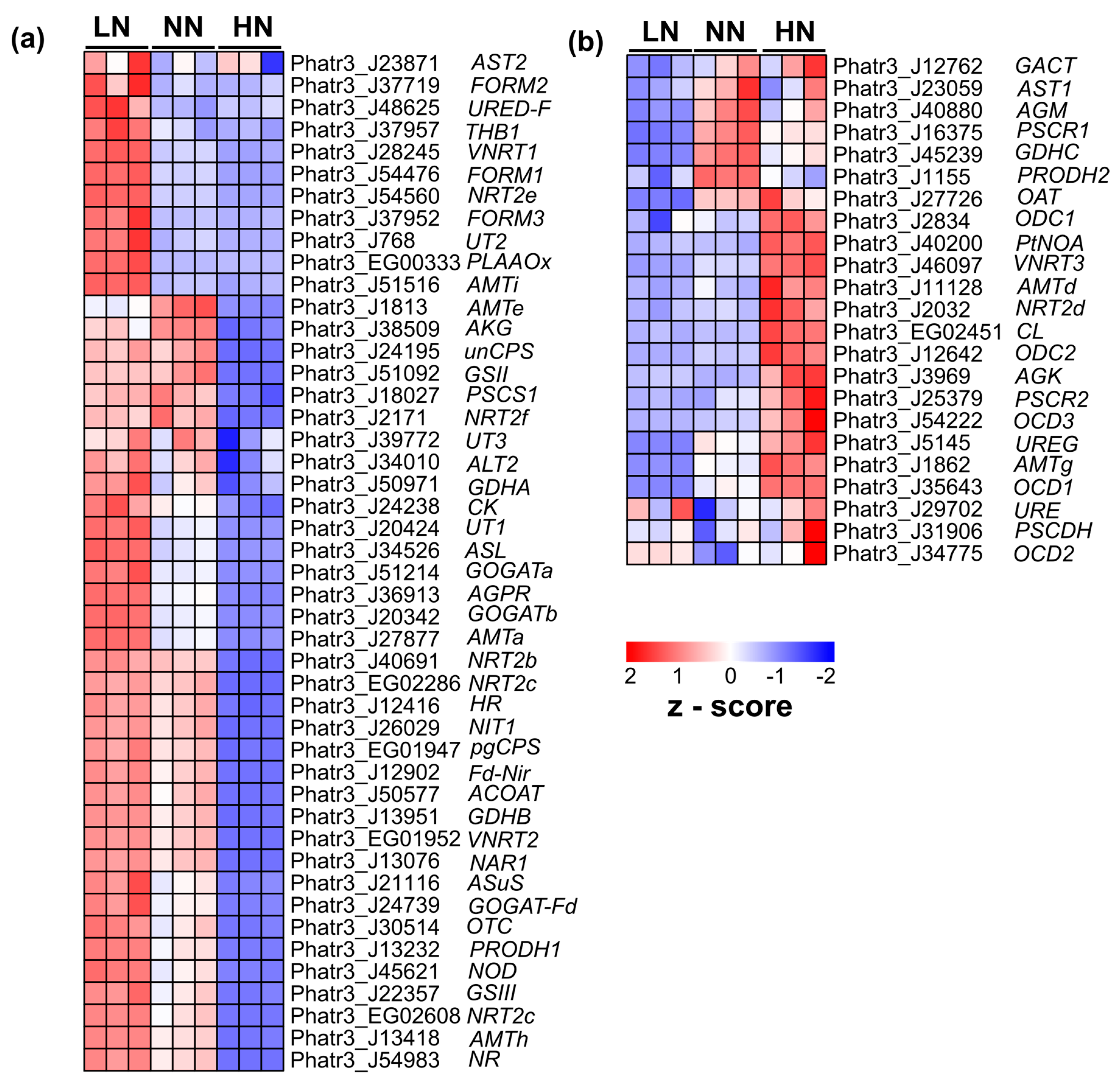 Marinedrugs 22 00093 g003