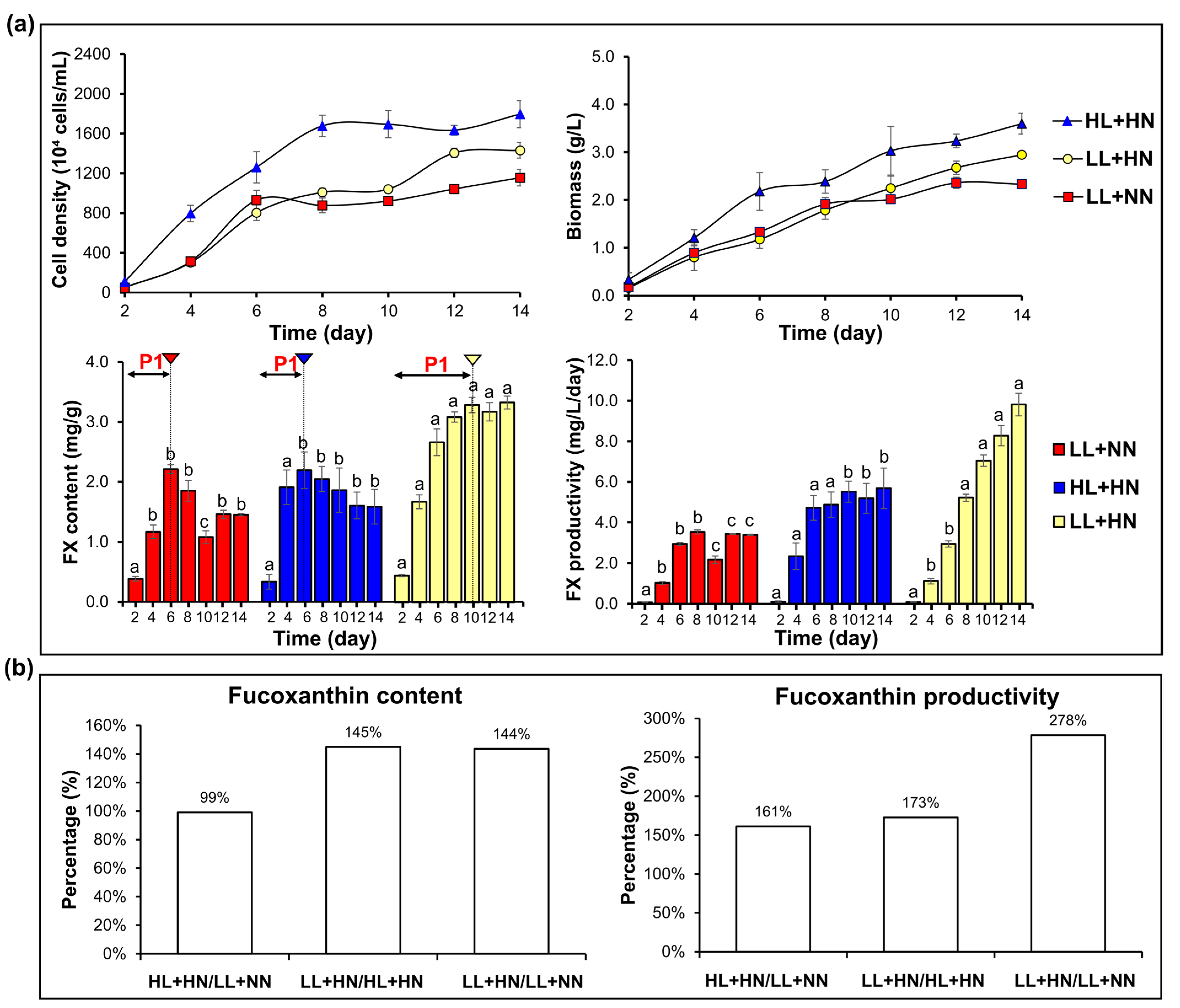 Marinedrugs 22 00093 g006