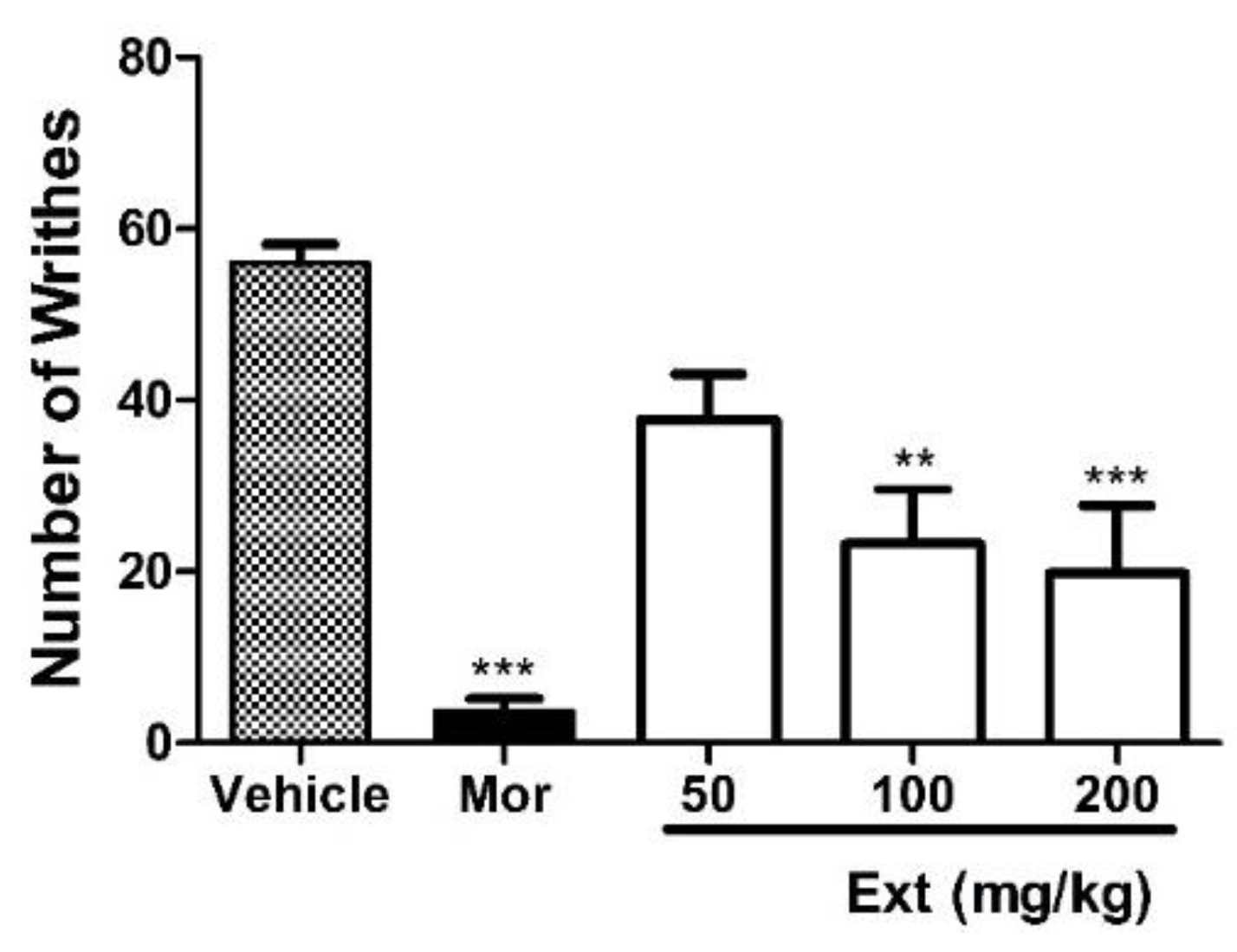 Marinedrugs 22 00097 g002