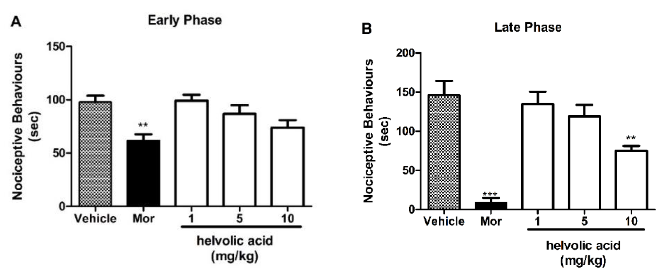 Marinedrugs 22 00097 g006