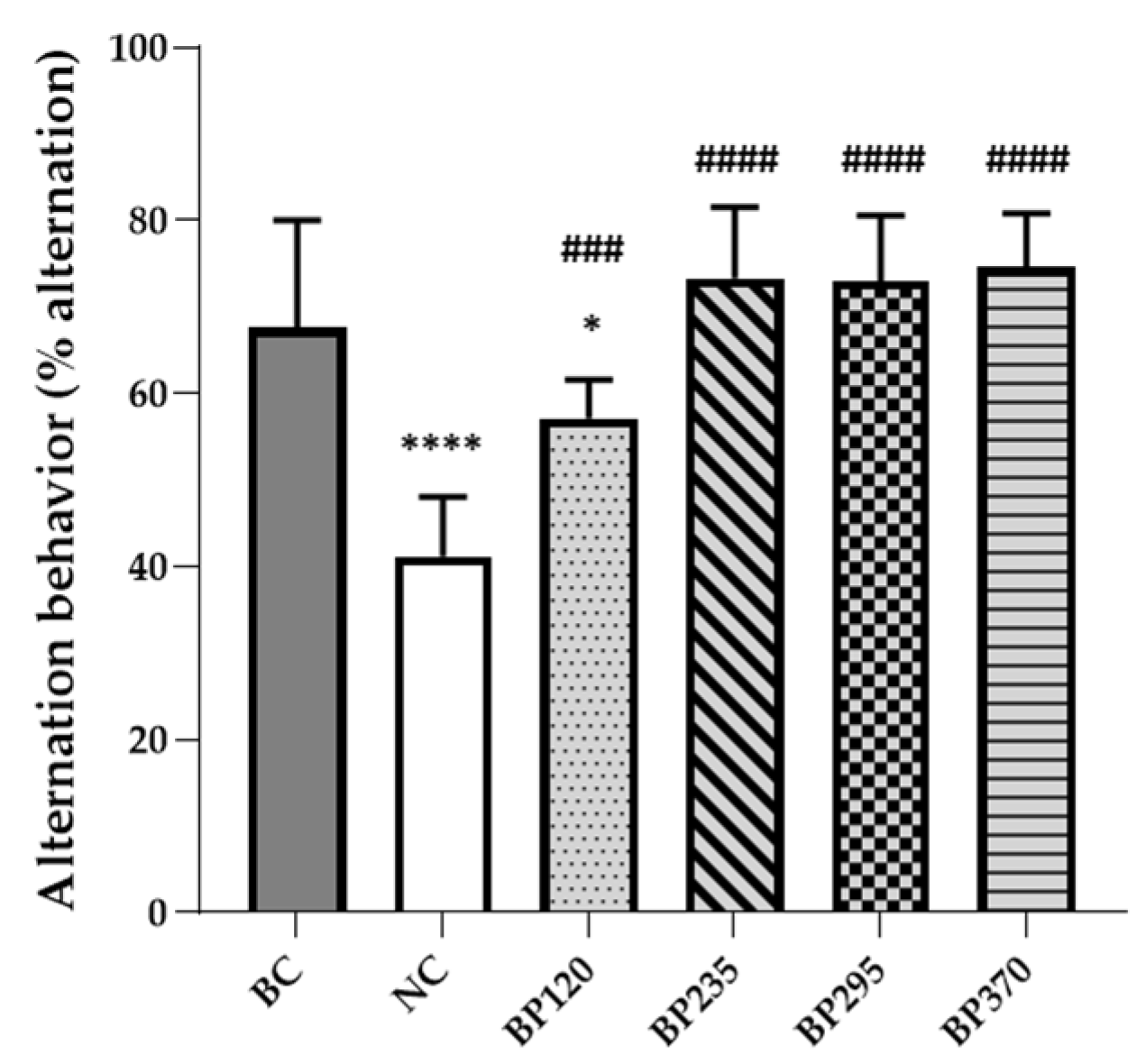 Marinedrugs 22 00099 g001