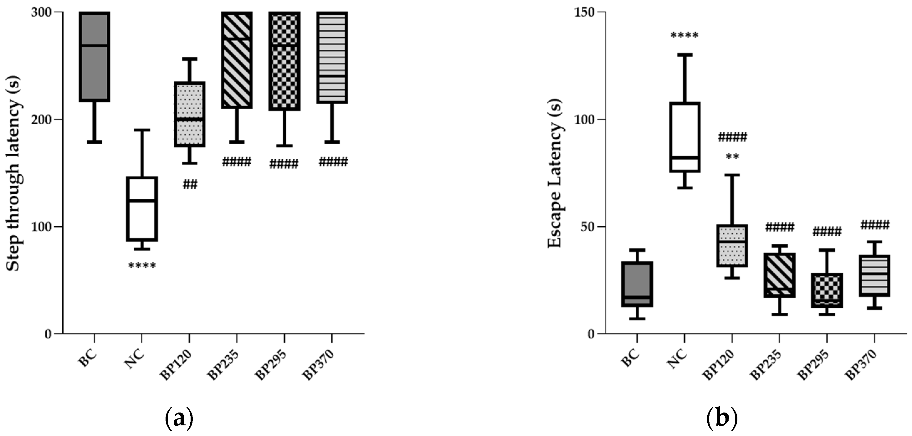 Marinedrugs 22 00099 g003