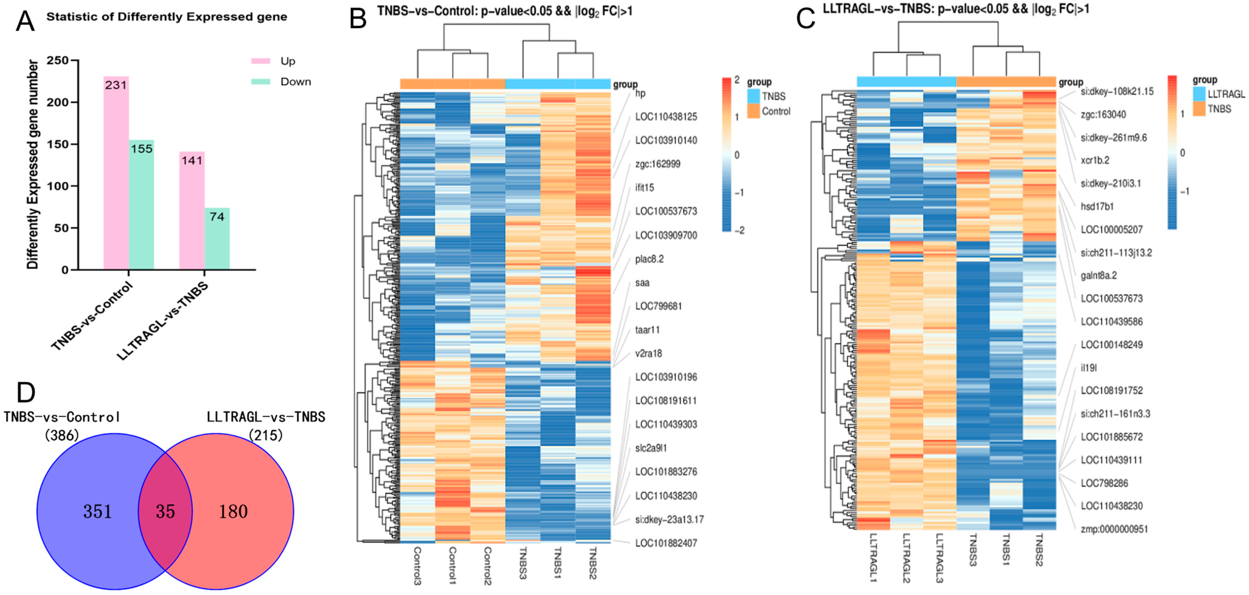 Marinedrugs 22 00100 g004 Marinedrugs 22 00100 g004