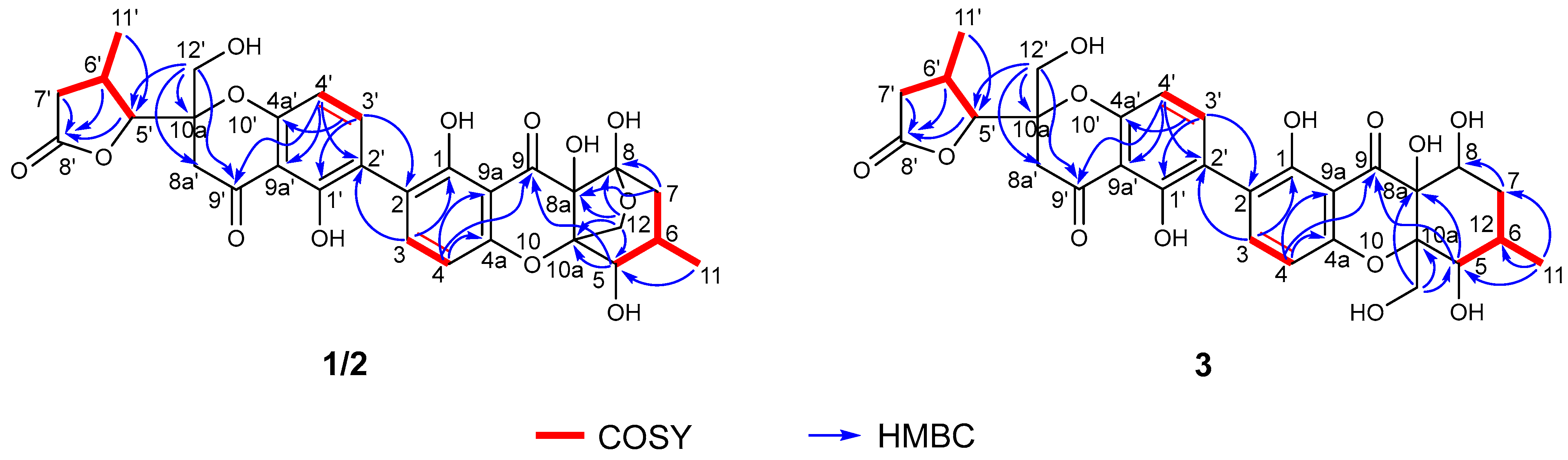 Marinedrugs 22 00102 g005