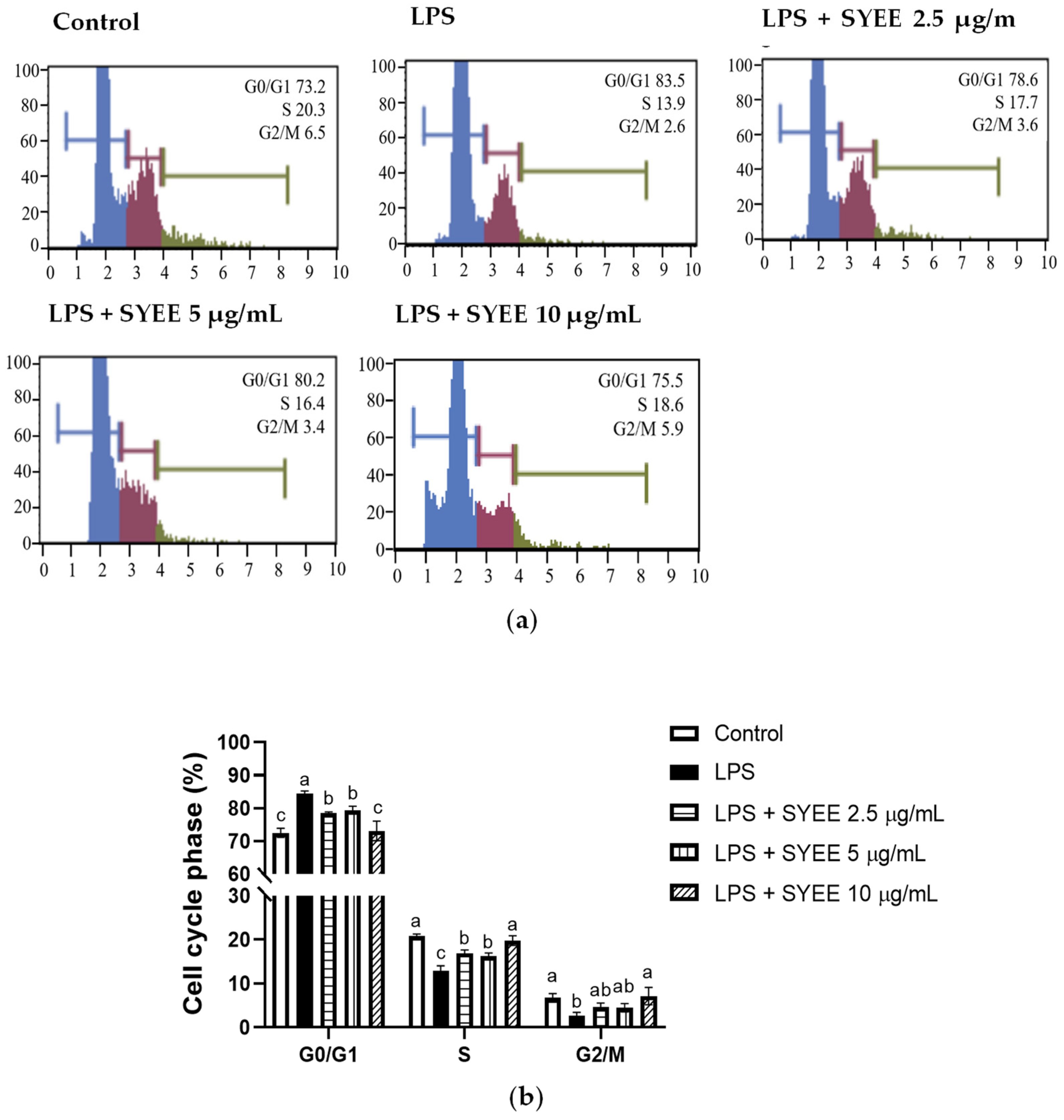 Marinedrugs 22 00107 g003