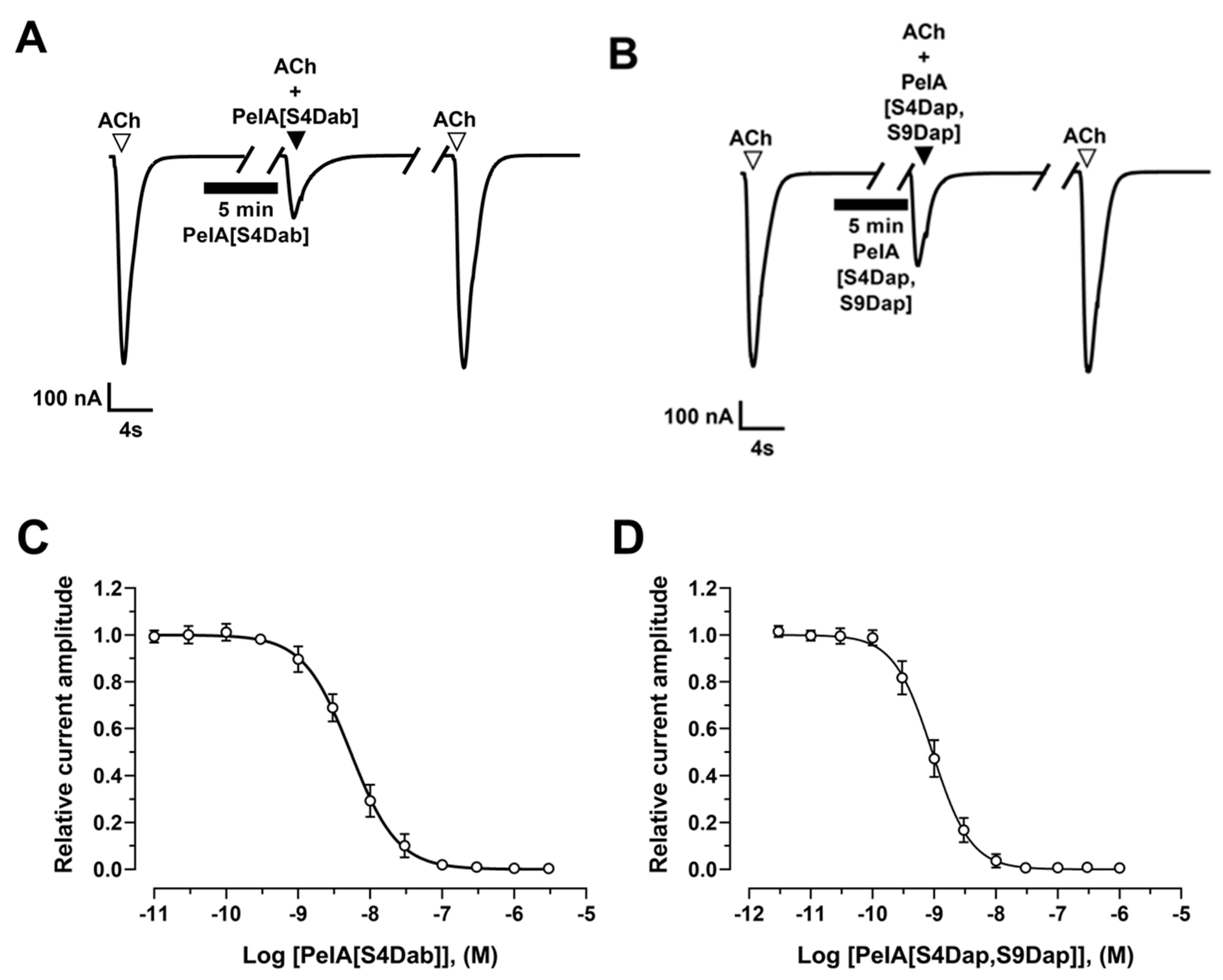 Marinedrugs 22 00110 g004