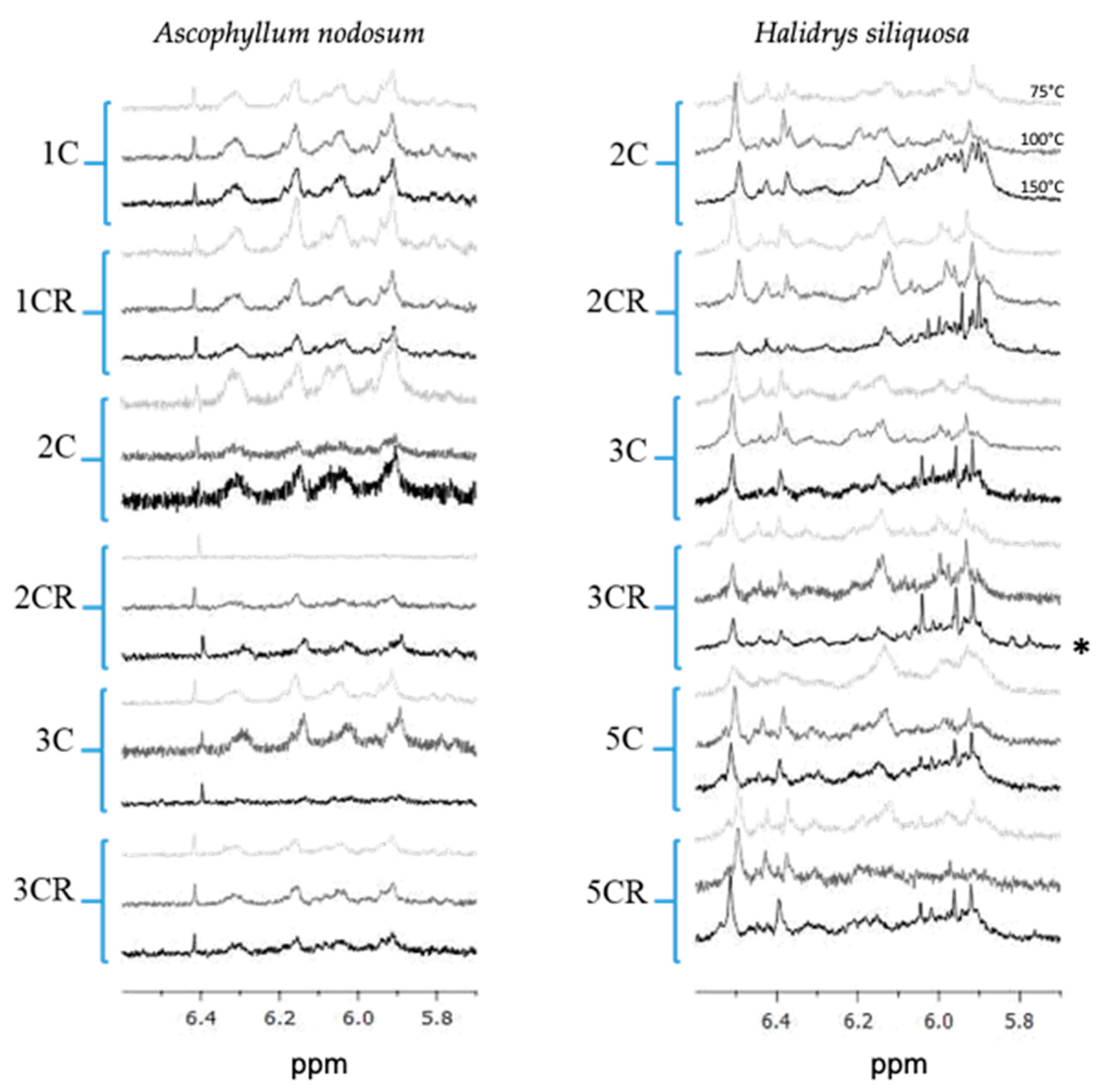 Marinedrugs 22 00112 g001