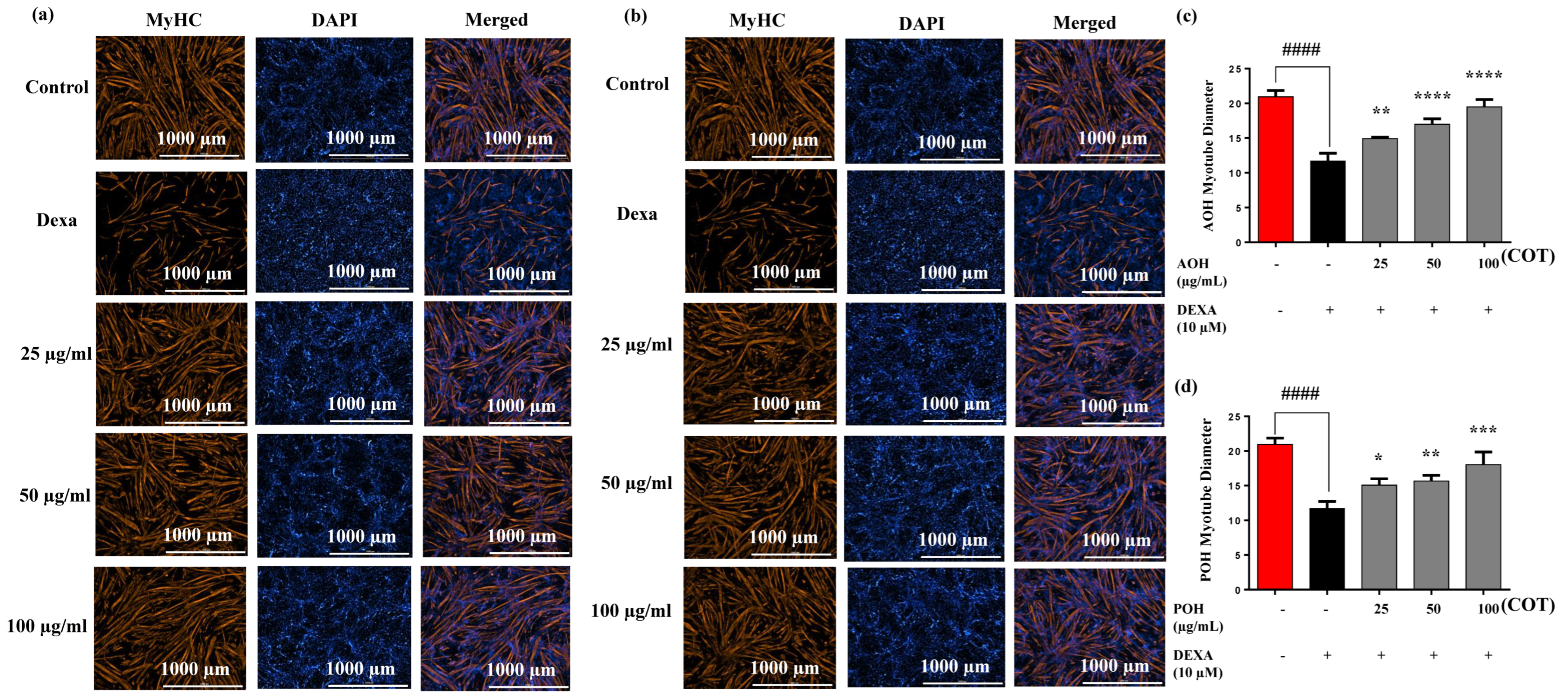 Marinedrugs 22 00113 g002