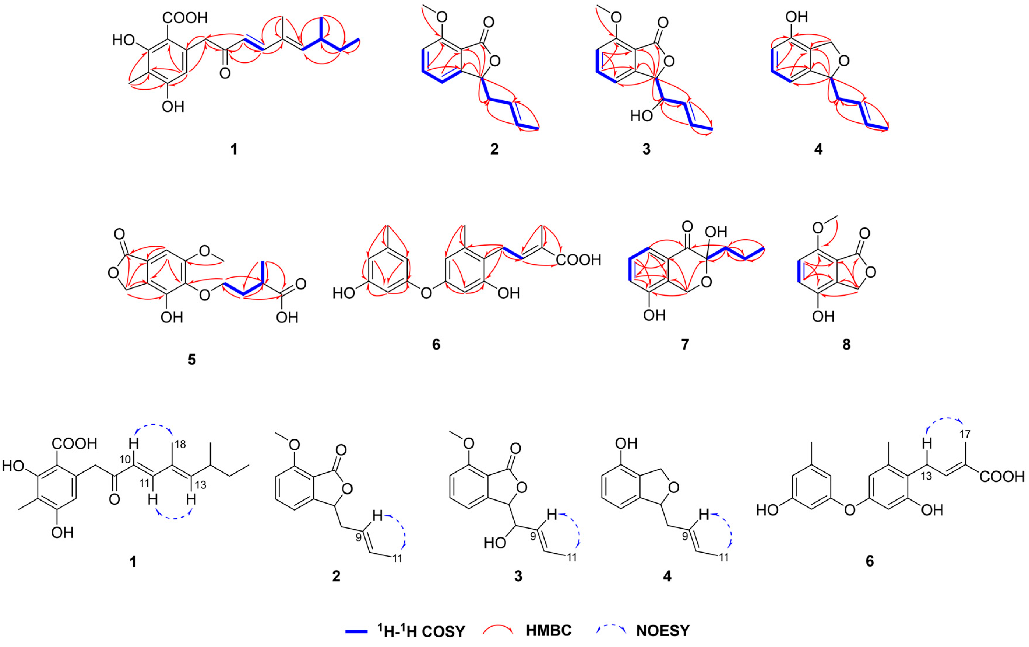 Marinedrugs 22 00117 g003 Marinedrugs 22 00117 g003
