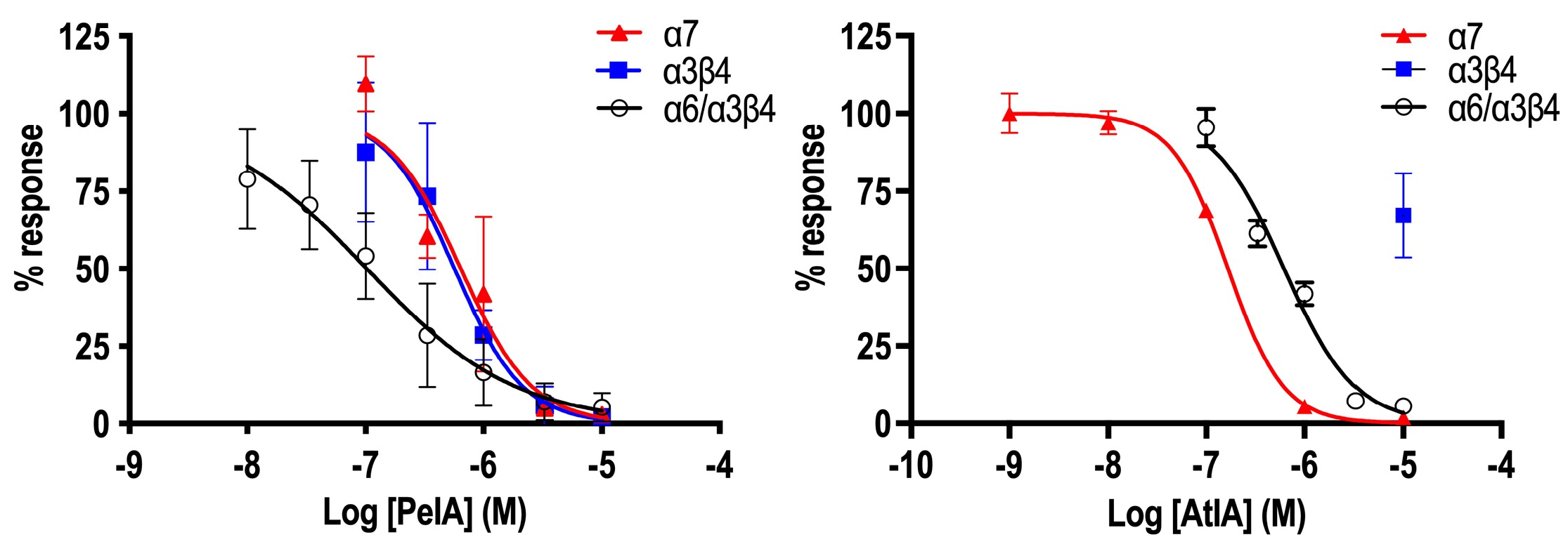 Marinedrugs 22 00118 g009