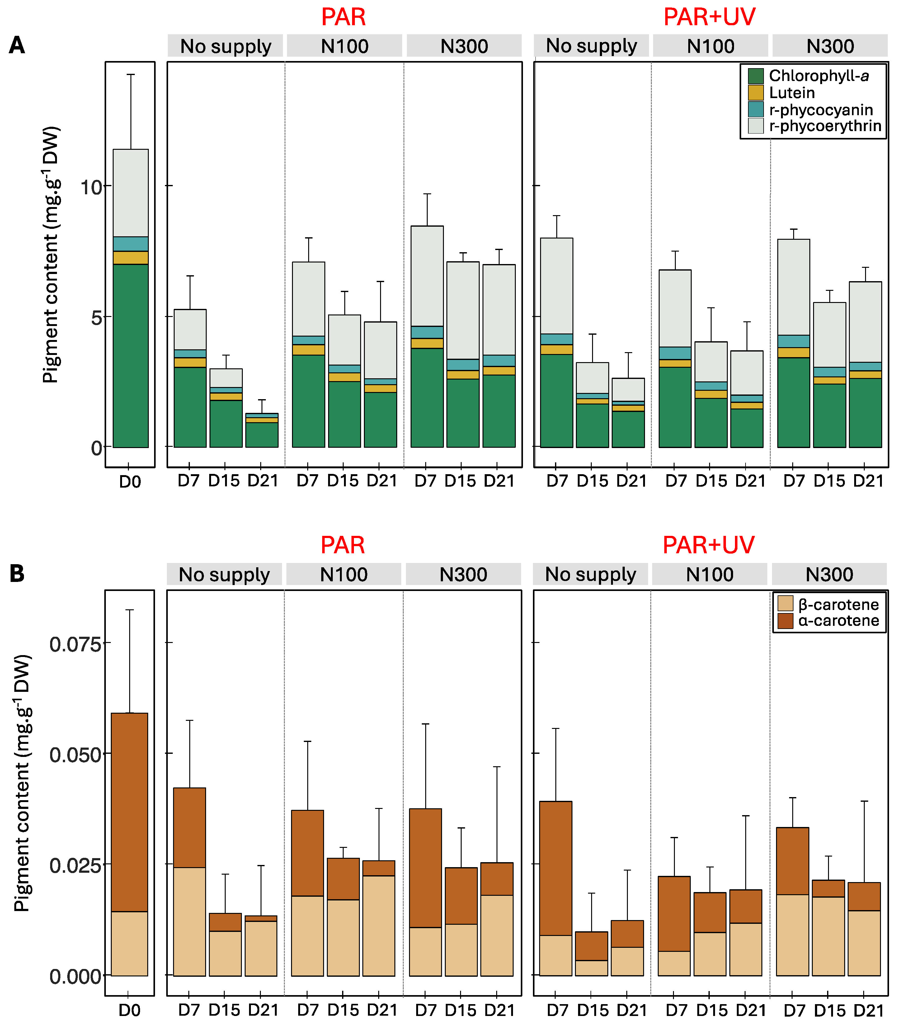 Marinedrugs 22 00121 g004