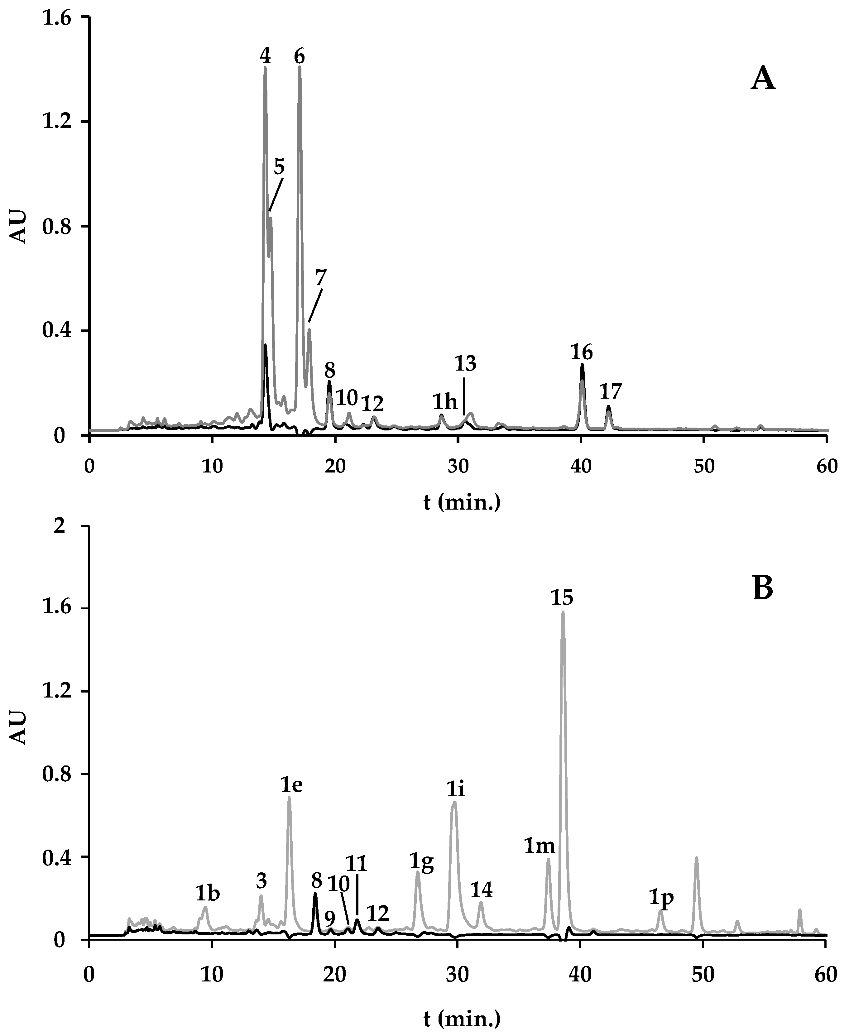 Marinedrugs 22 00123 g001