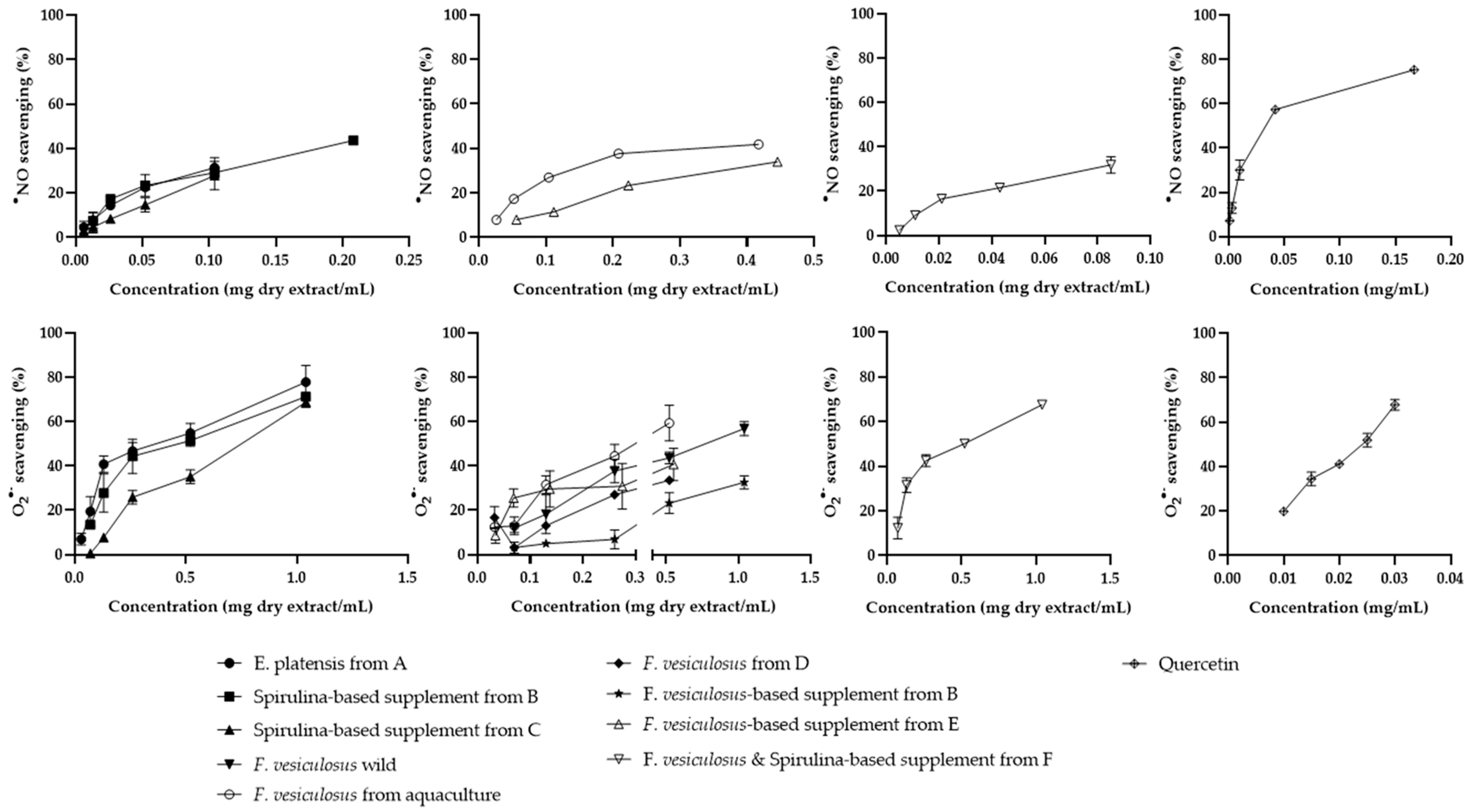 Marinedrugs 22 00123 g004