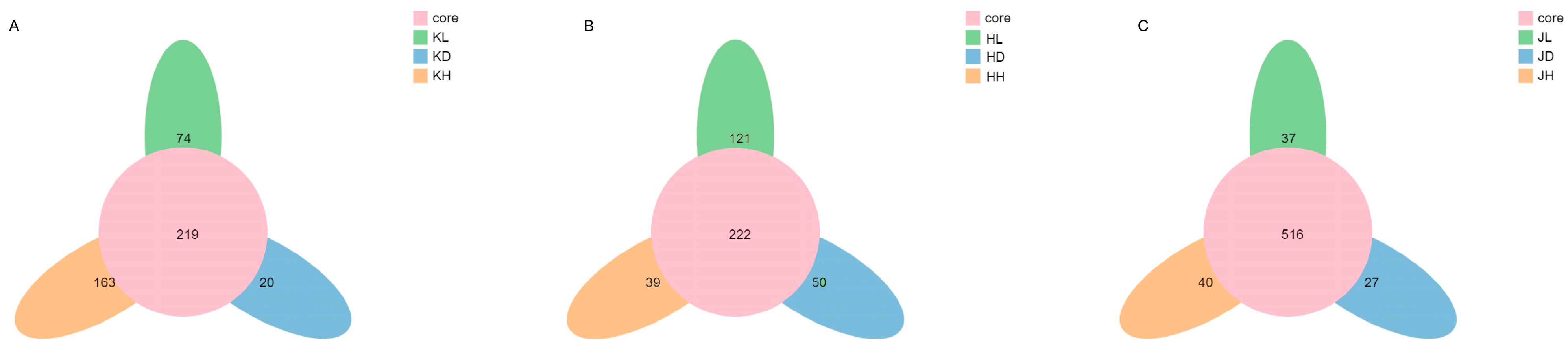 Marinedrugs 22 00125 g004